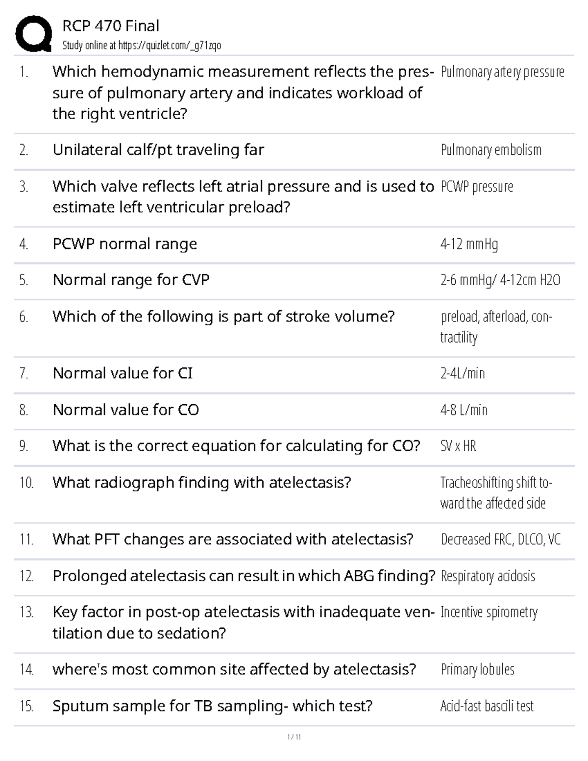 RCP 470 Final Exam Review Notes on Respiratory Conditions and ...