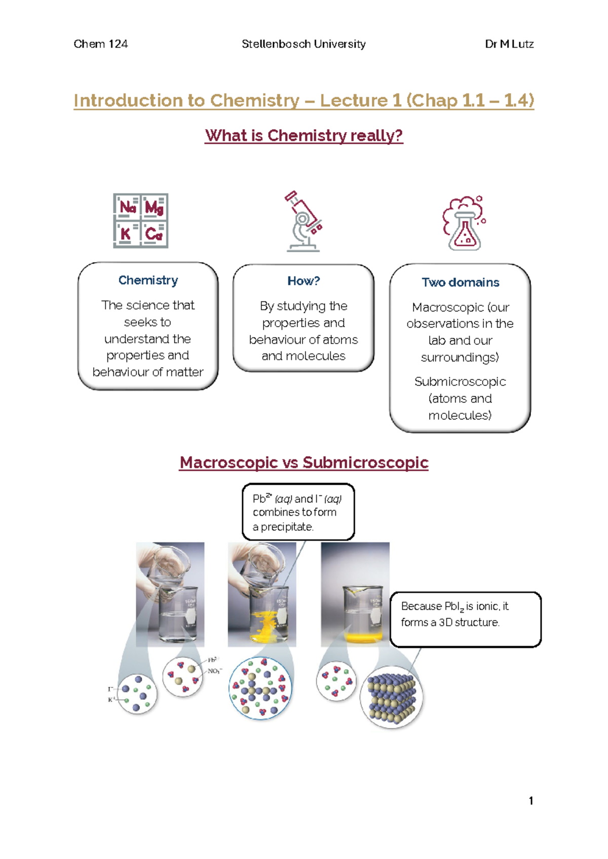 Chem 124 Stellenbosch University Intro to Chemistry Lecture 1 Notes ...