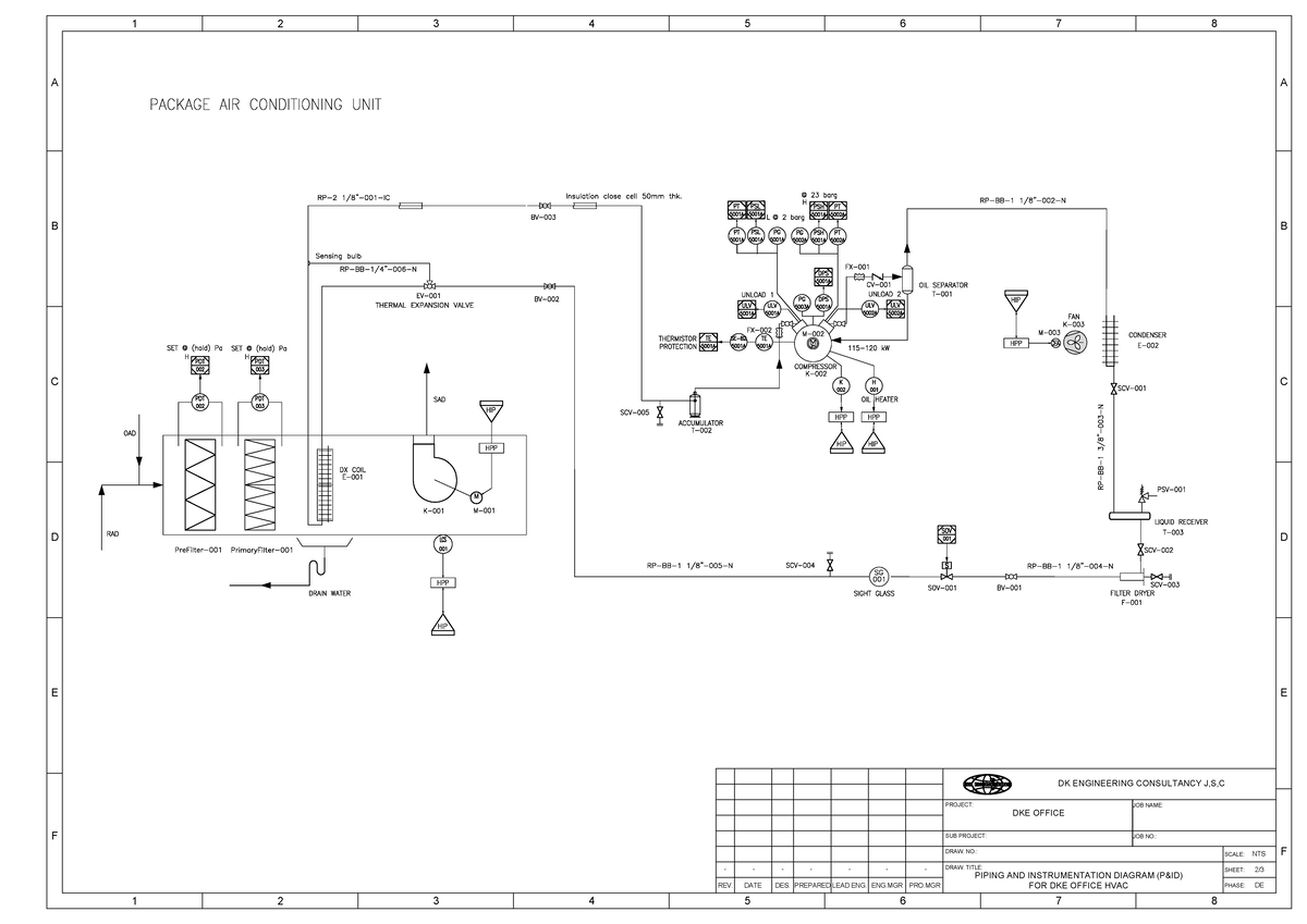 FS25-015-PR-PID-002-PID of PACU(11 - F E C B A C B A 1 2 3 4 5 6 7 8 1 ...