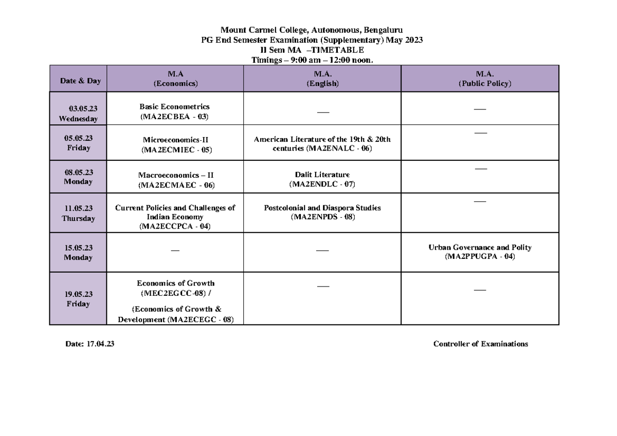 PG-Suppl - II Sem MA/M.Com/PGDIB/PGDBA End Sem Timetable May 2023 - Studocu