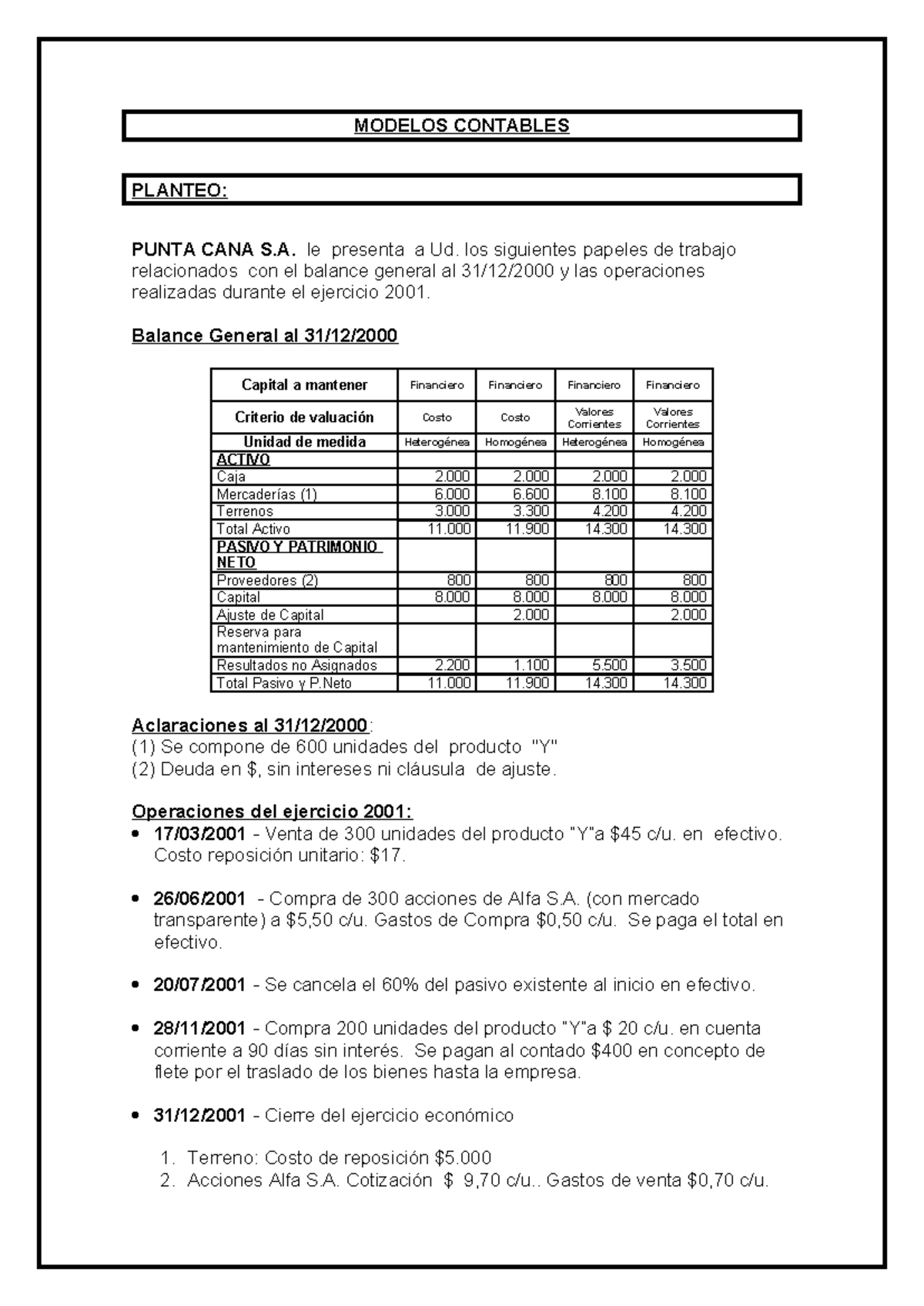 Modelos Contables Punta CANA: Ejercicio y Análisis 2001 - Studocu