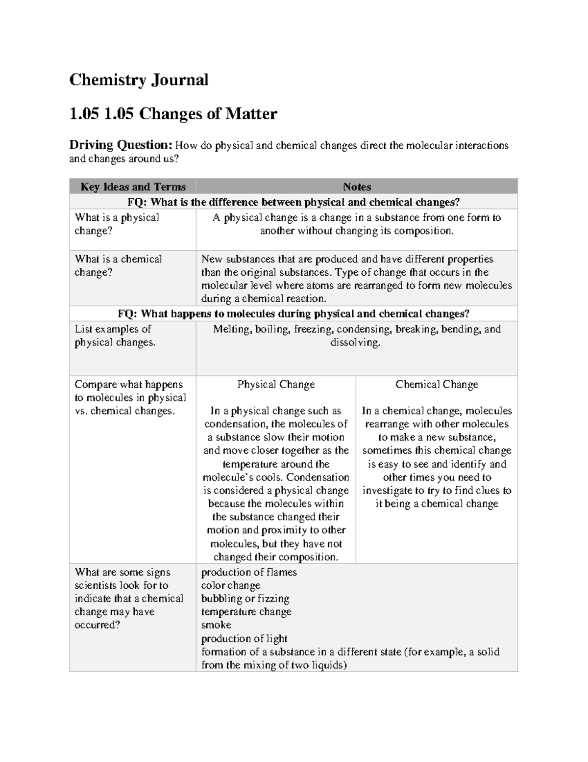 01 05 Chemistry Journal: Exploring Changes of Matter - Studocu