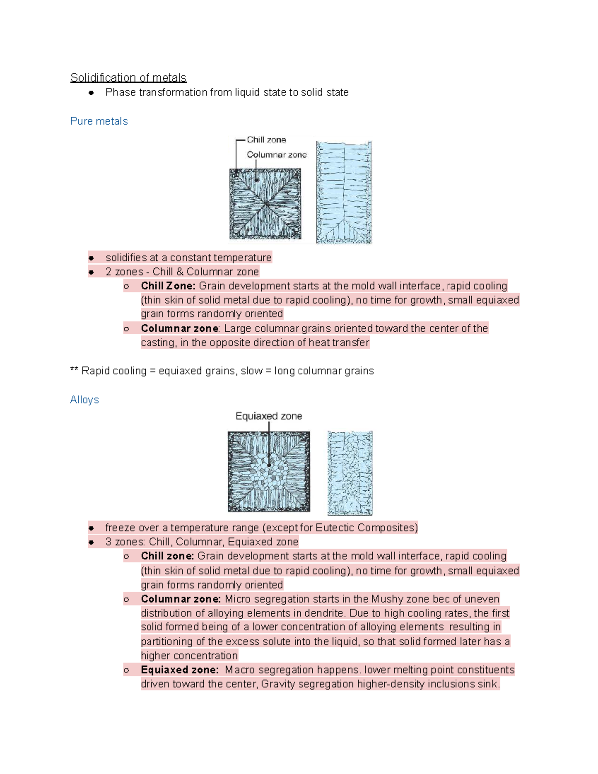 MS2012_CA1_Summary Notes: Solidification of Metals and Casting ...