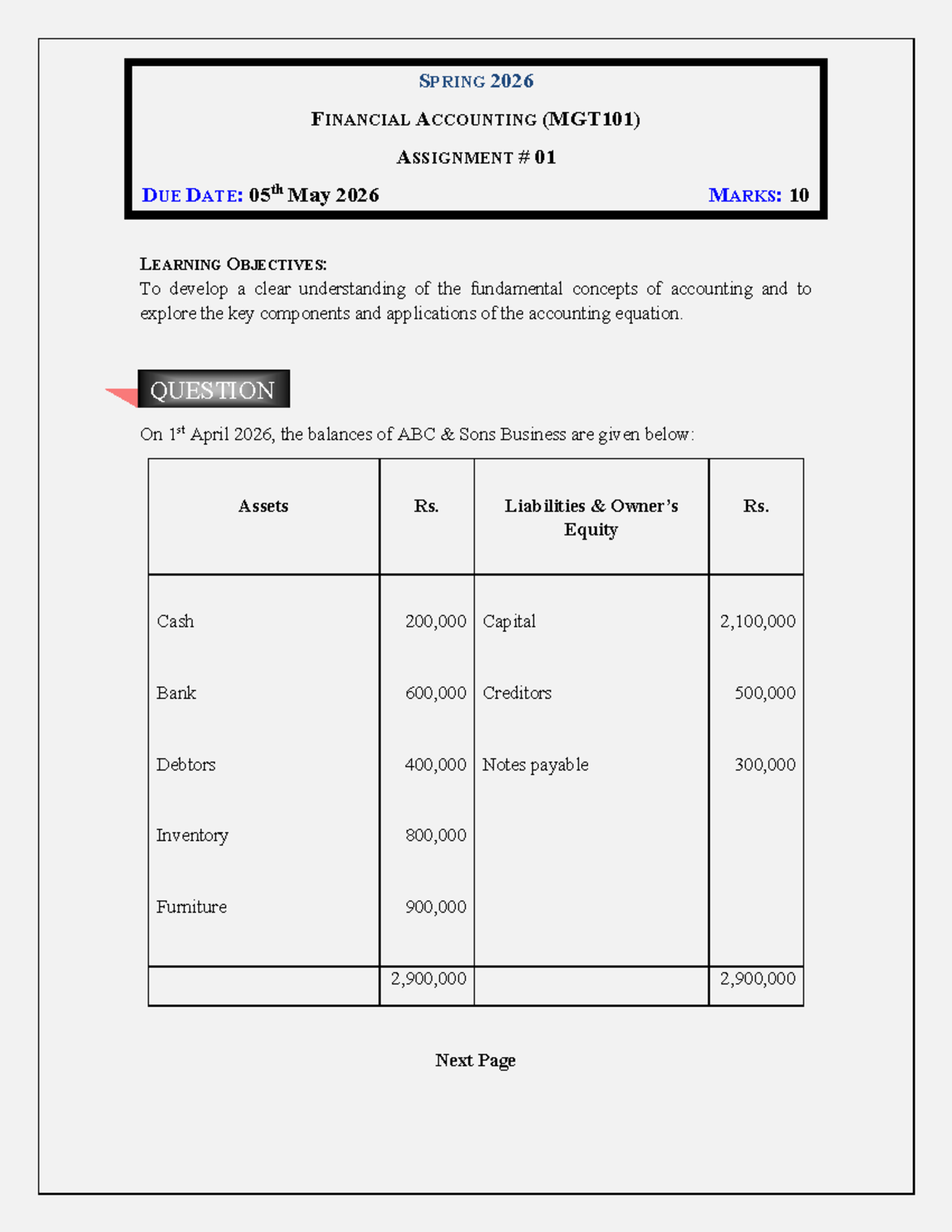 Spring 2026 MGT101 Financial Accounting Assignment 01 Guidelines - Studocu