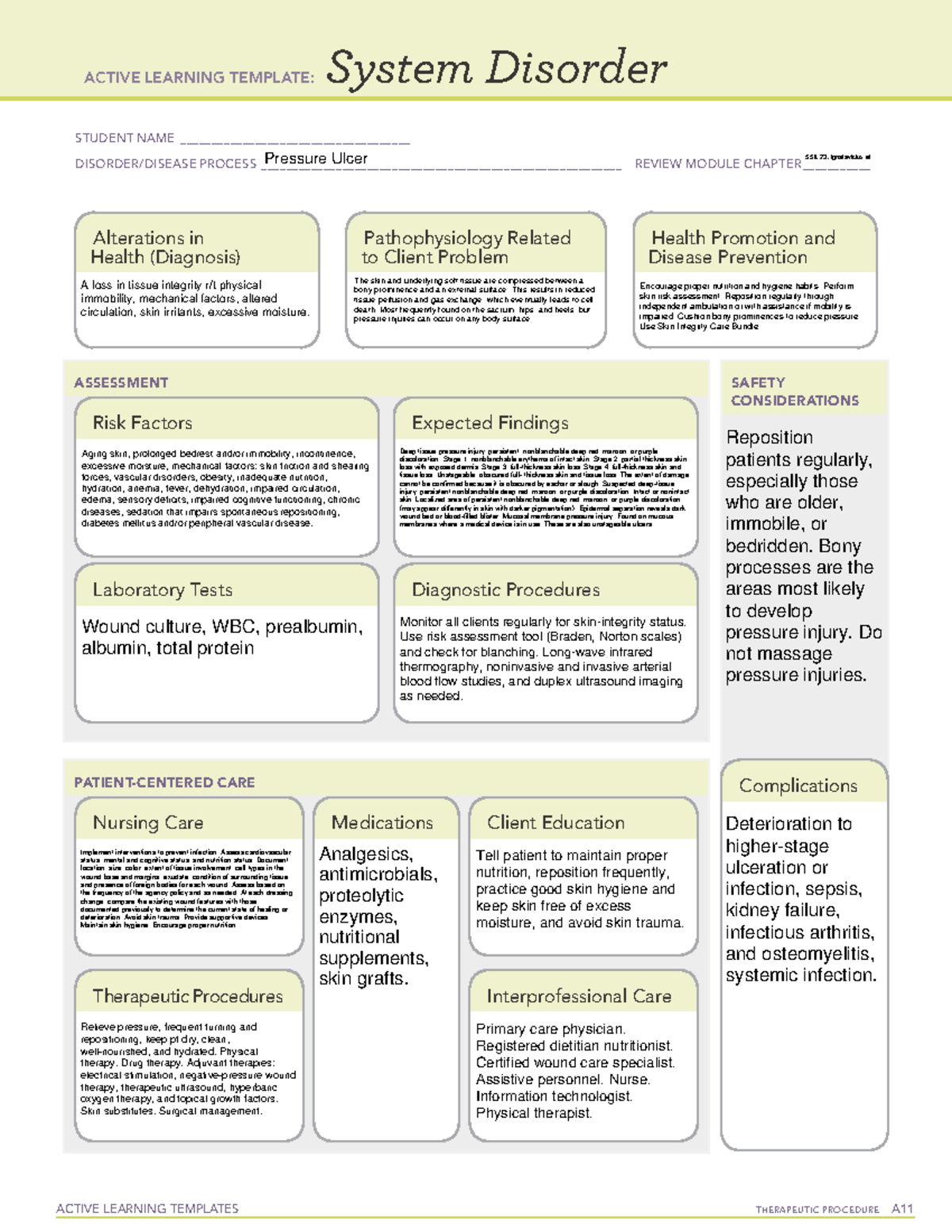 Pressure Ulcer Disorder Template: Therapeutic Procedures Overview - Studocu