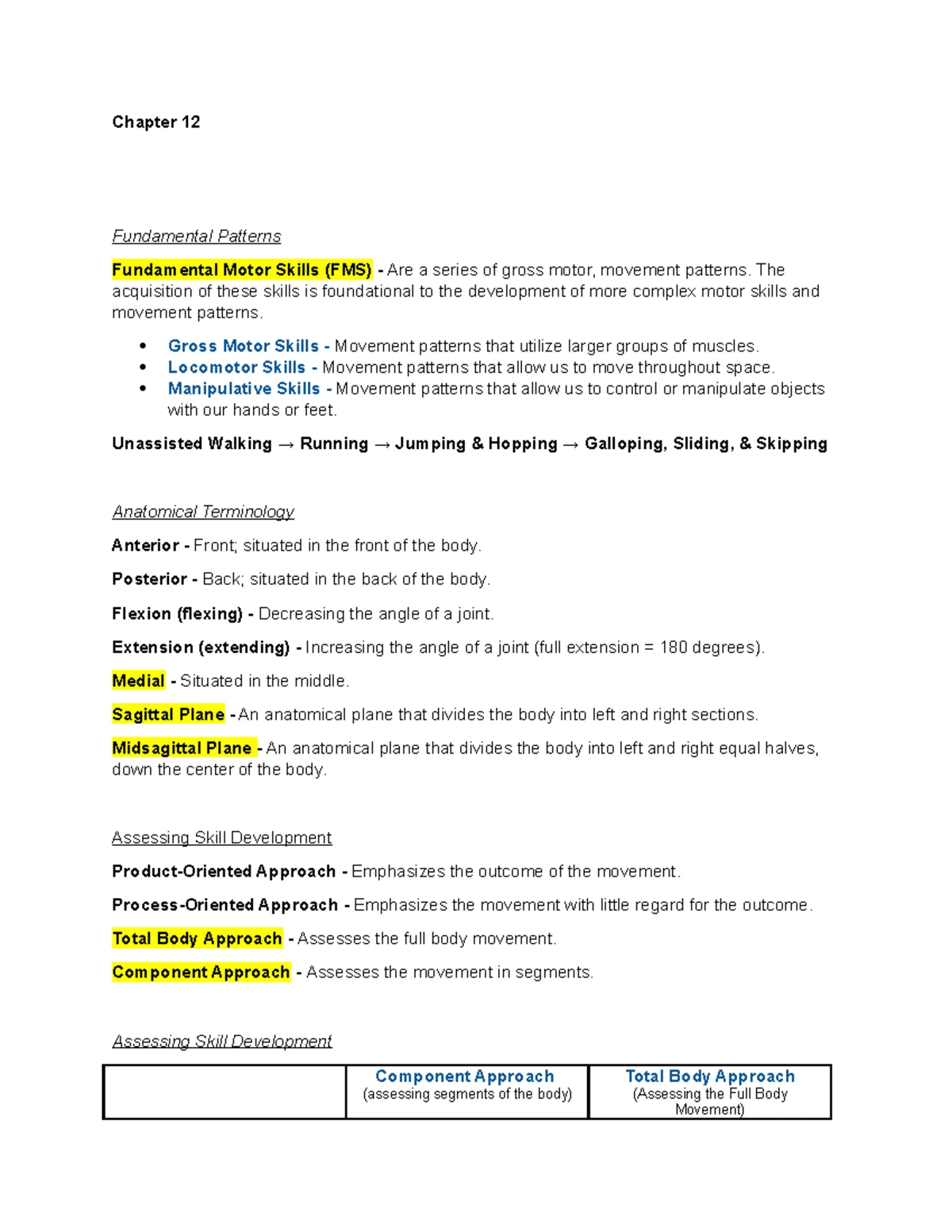 PET 126 Chapter 4 Notes WVU - Chapter 4 Socialization Socialization ...