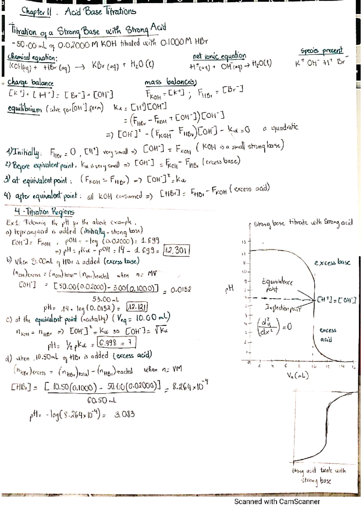 Chapter 11 note - Chapter 11. Acid Base Titrations litration of a ...