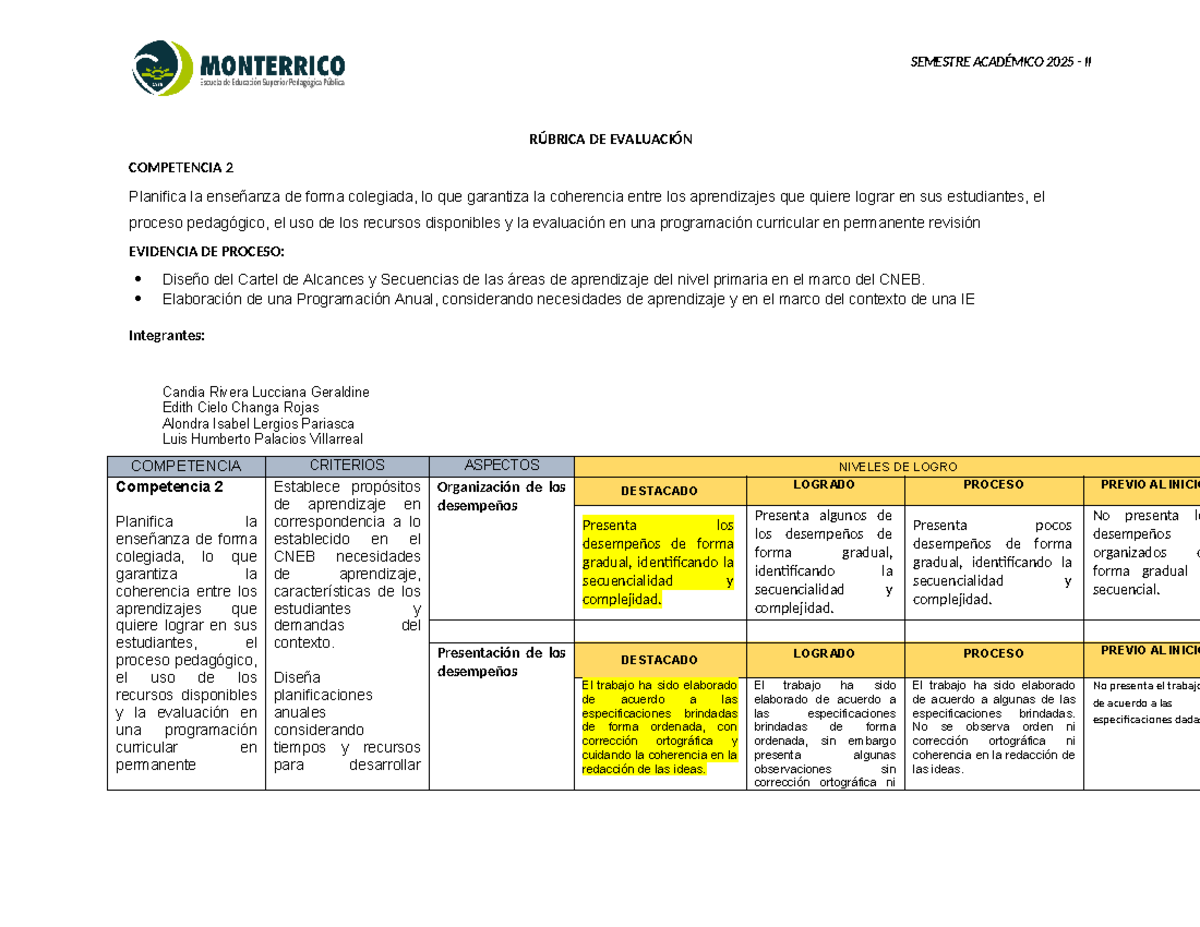 COMP 2 Rúbrica de Evaluación: Planificación Anual 2025 II - Studocu