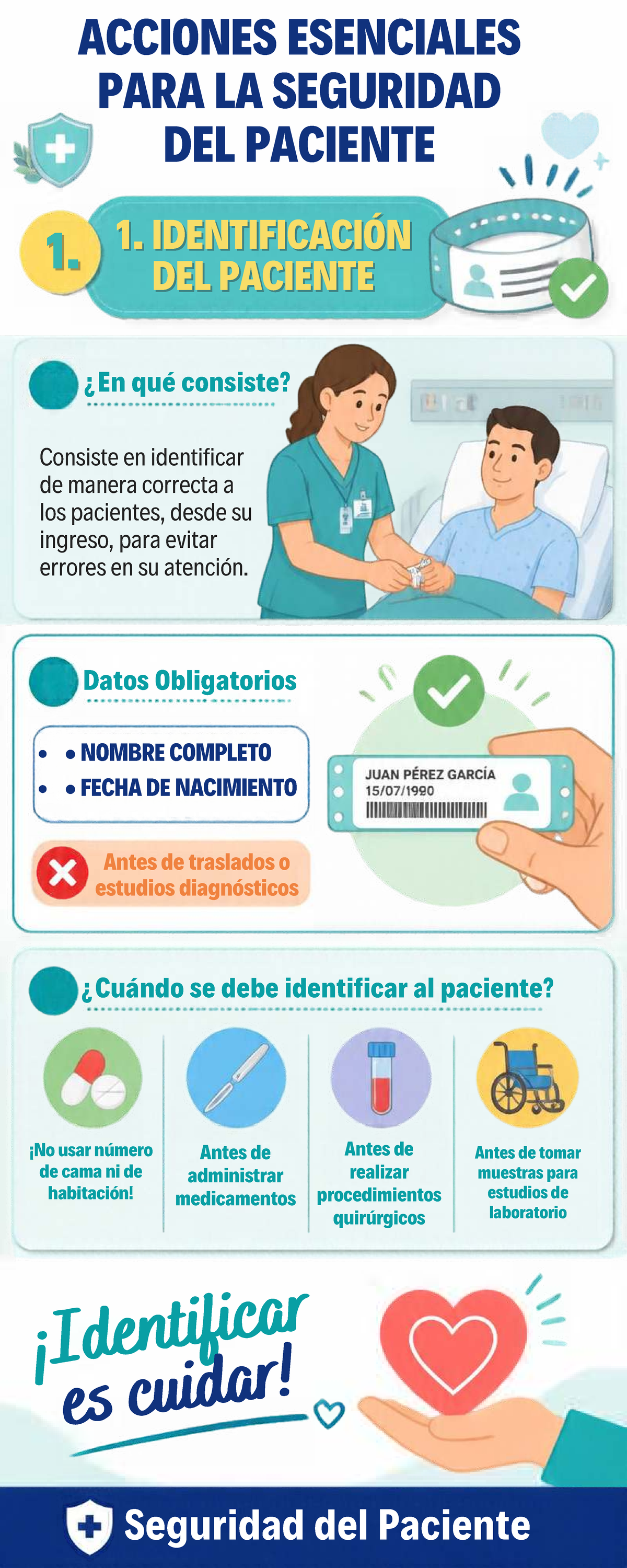 Vibrant Patient Safety Infographic 2 - ACCIONES ESENCIALES PARA LA ...