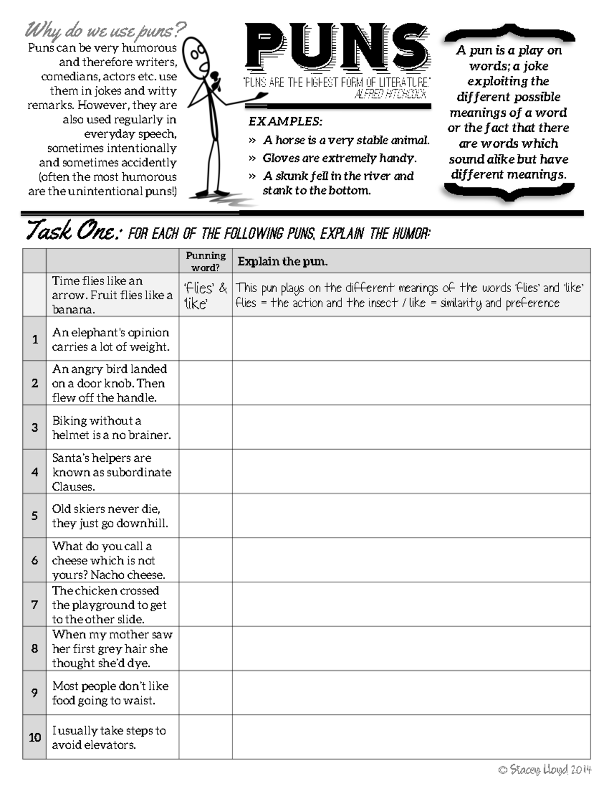 Lesson 03c Puns Worksheet - © Stacey Lloyd 2014 Puns A pun is a play on ...