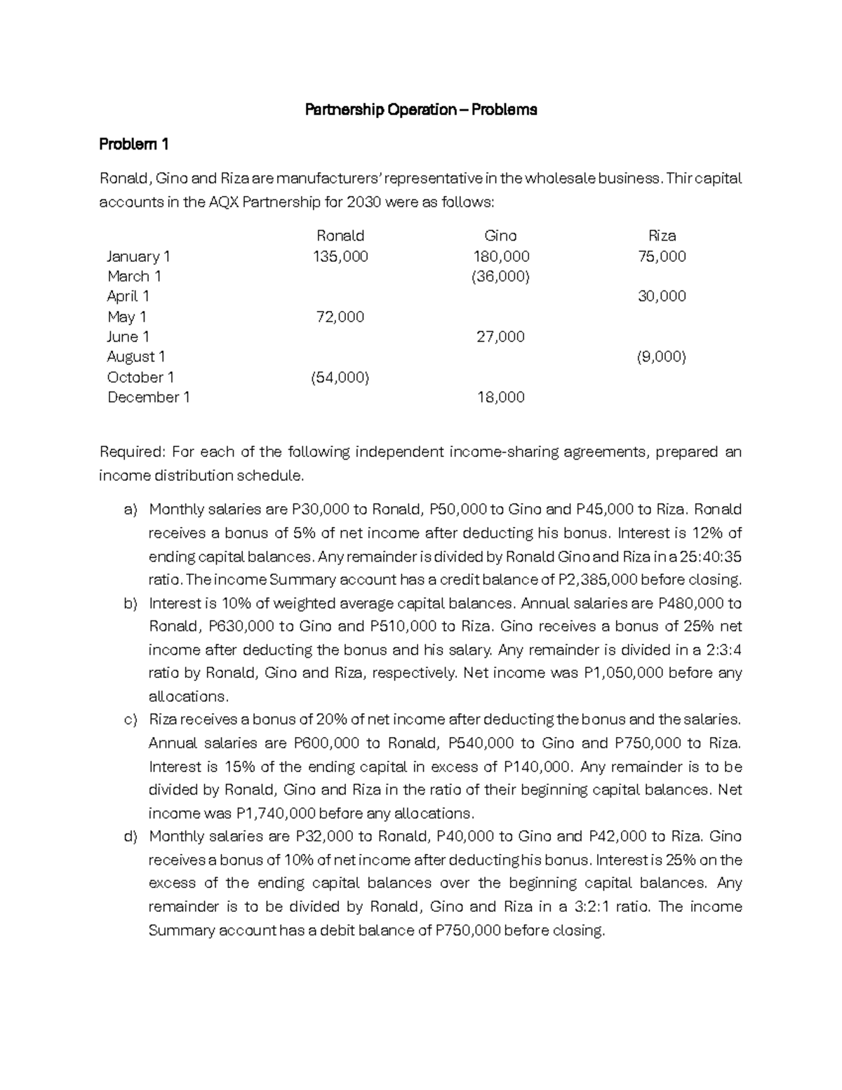Partnership Operation Problems: Income Distribution Schedules for AQX ...