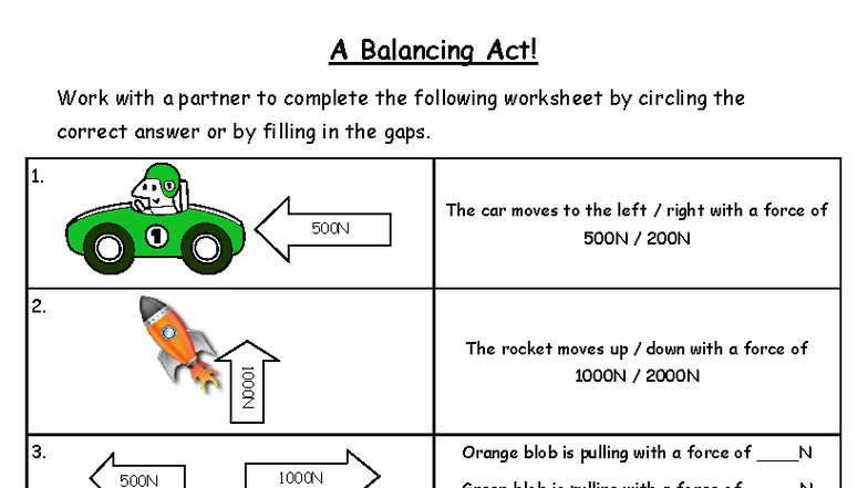 Forces Rally Coach Worksheet: Partner Activity on Resultant Forces ...