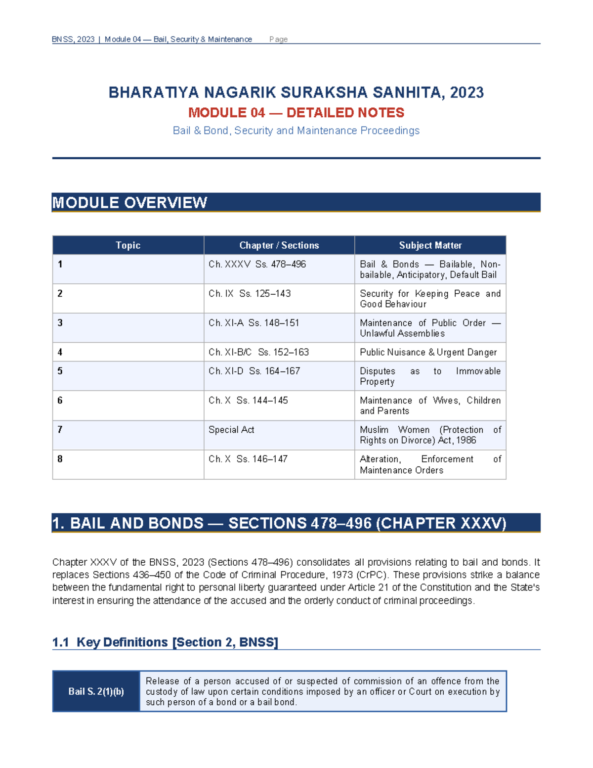 BNSS 2023 Module 04: Detailed Notes on Bail, Security & Maintenance ...