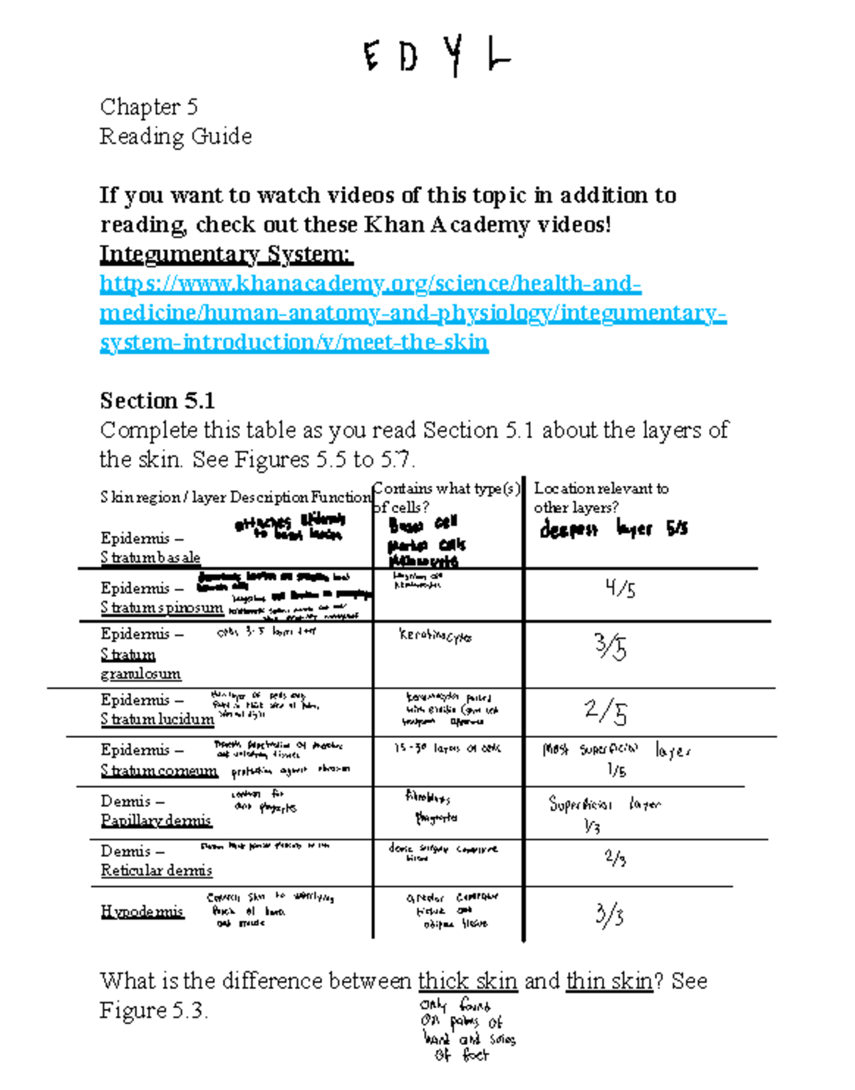 BIO 101 Integumentary System Chapter 5 Reading Guide - Studocu