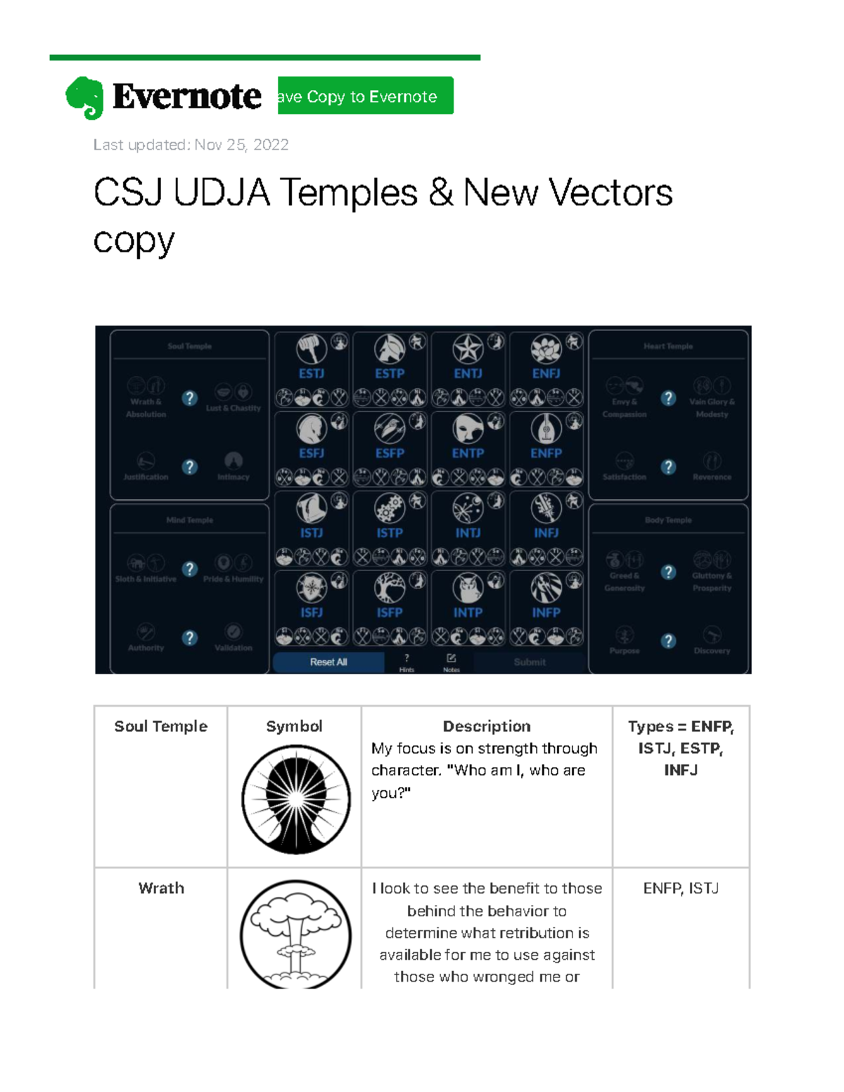CSJ UDJA Temples: Exploring New Vectors and Symbolism - Studocu