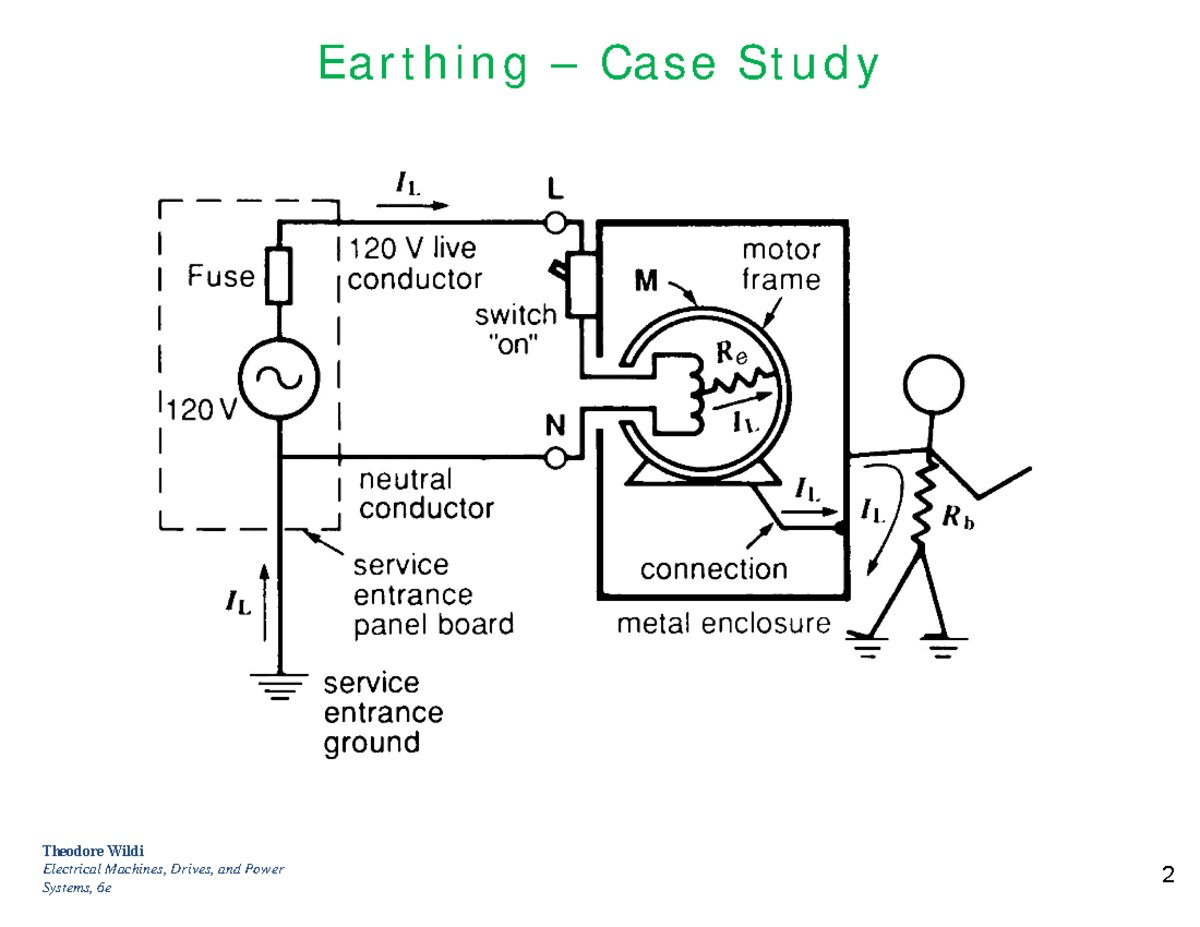 EE4533 Case Study - EE4533 - Earthing – Case Study Earthing – Case ...