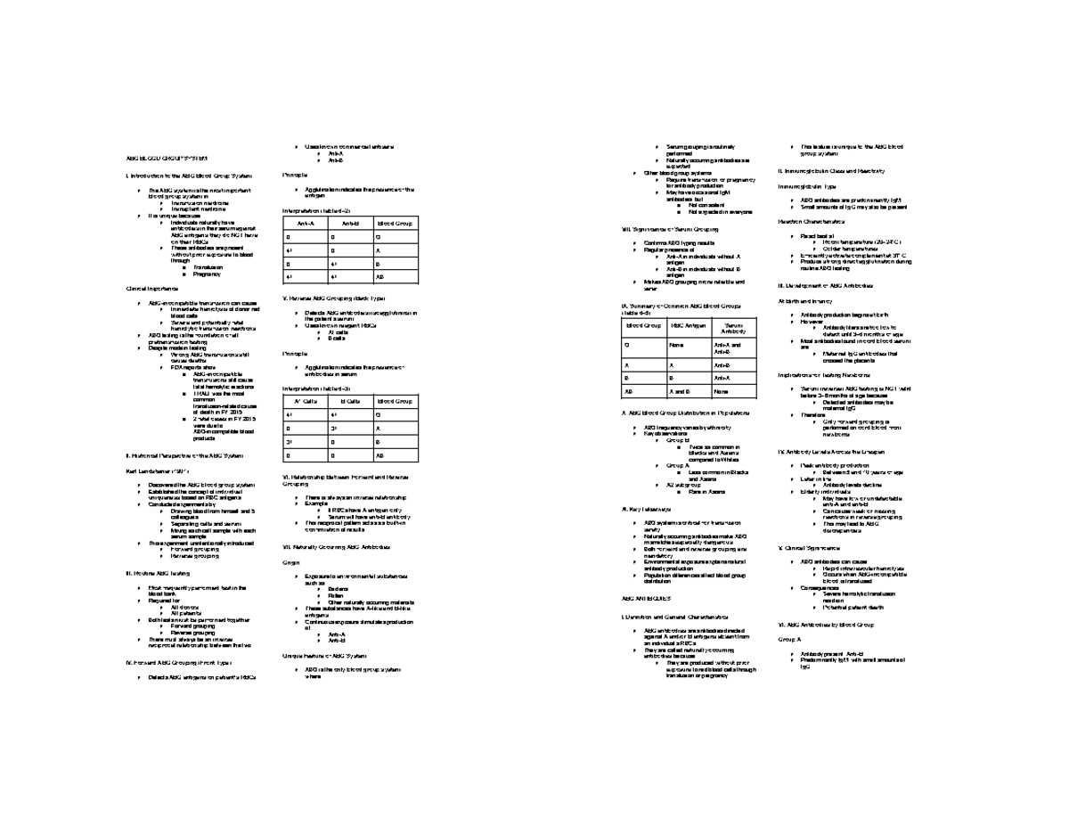 BB2 - Comprehensive Study Notes on the ABO Blood Group System - Studocu