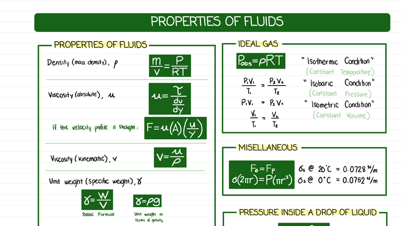 Hydraulics Formula Overview for ENGR 101 - Studocu