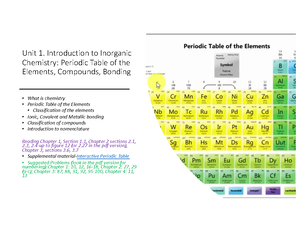 [Solved] Formula H3CCH3 H2CCH2 H2CO H3COH Lewis Structure 3D Dash Wedge ...