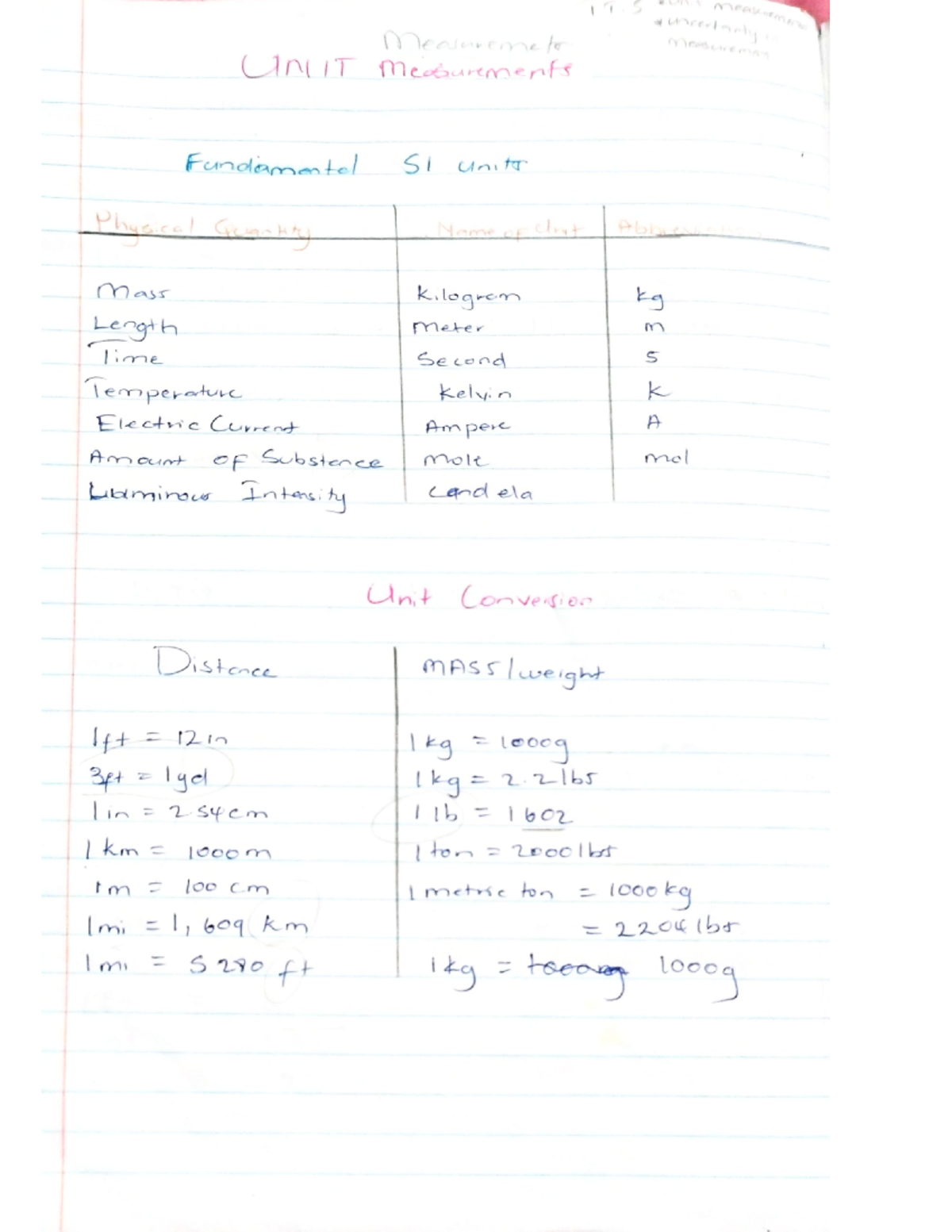 Unit Conversion Basics: Understanding SI Units and Measurements - Studocu