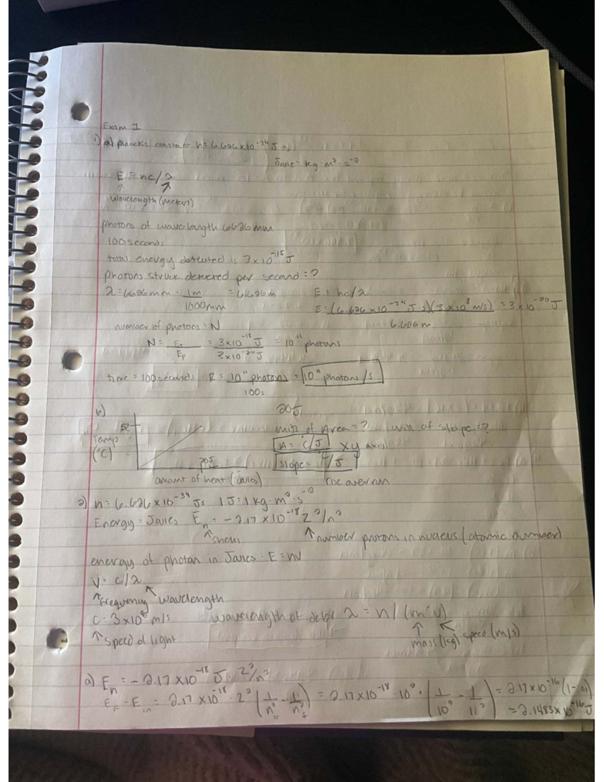 CHEM1321 Final Exam 1 Study Notes by Lessner Miranda - Studocu