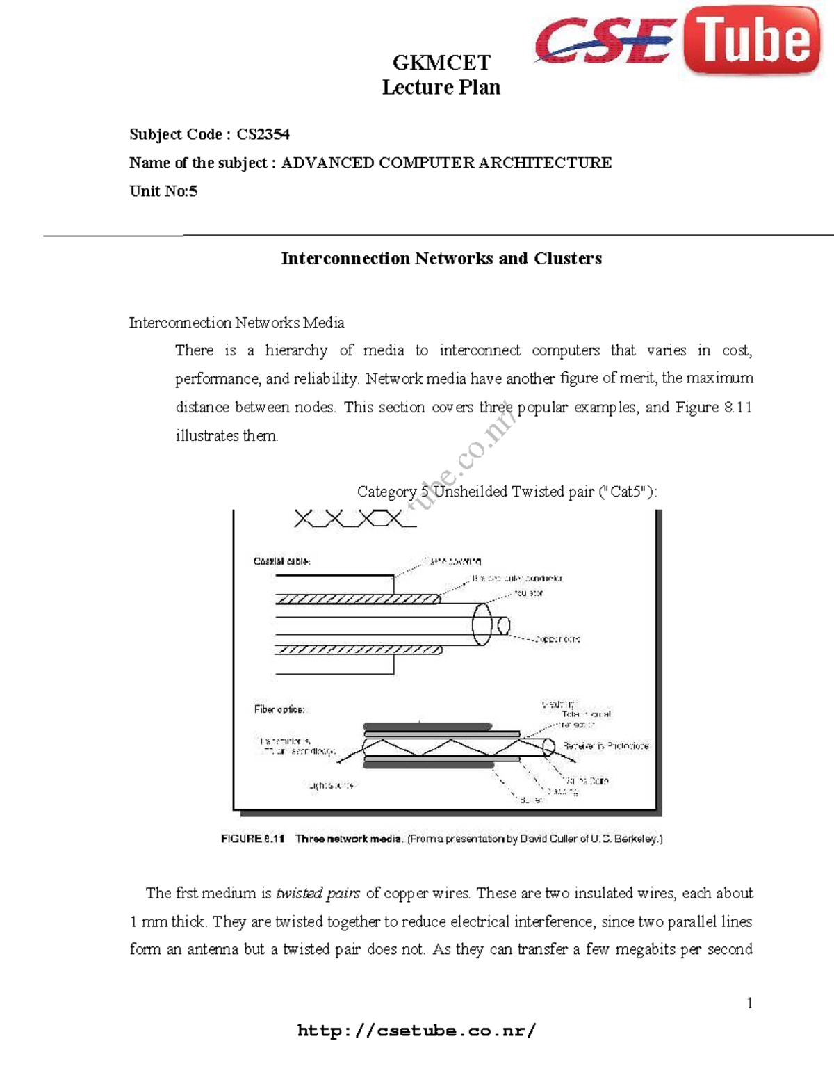 GKMCET CS2354 Lecture Notes: Advanced Computer Architecture Unit 5 ...