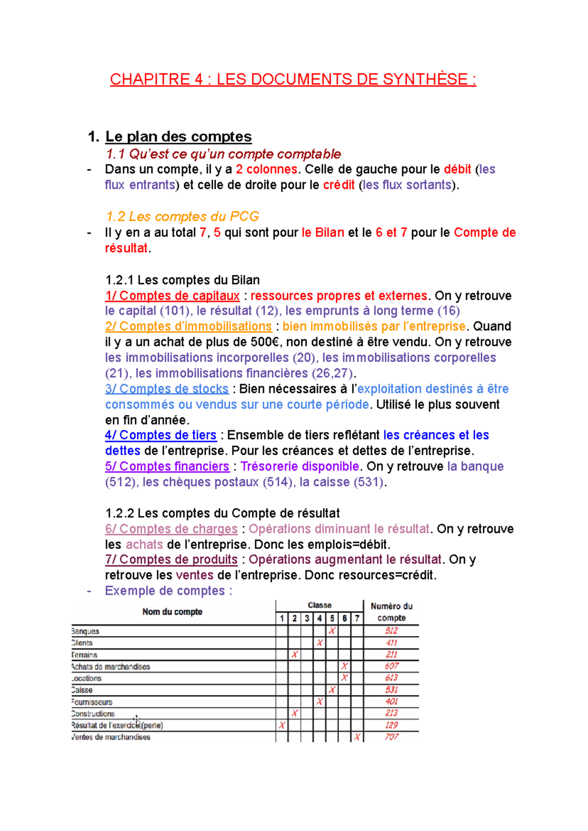 4-chapitre-4-les-documents-de-synth-se-en-comptabilit-studocu