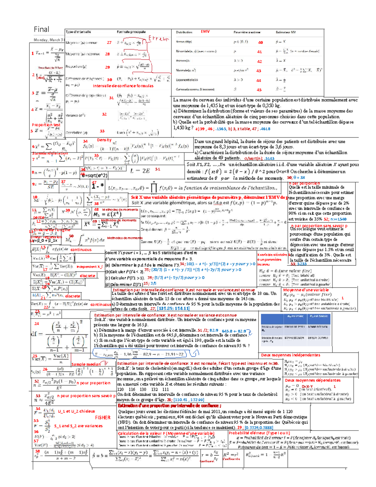 Final exam cheat sheet for EMV course: confidence intervals and tests ...