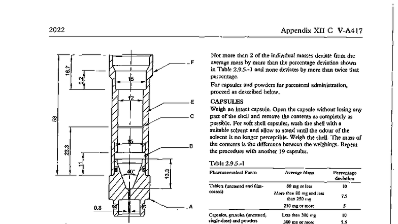 Appendix XII C: Uniformity Testing for Parenteral Preparations in BP ...