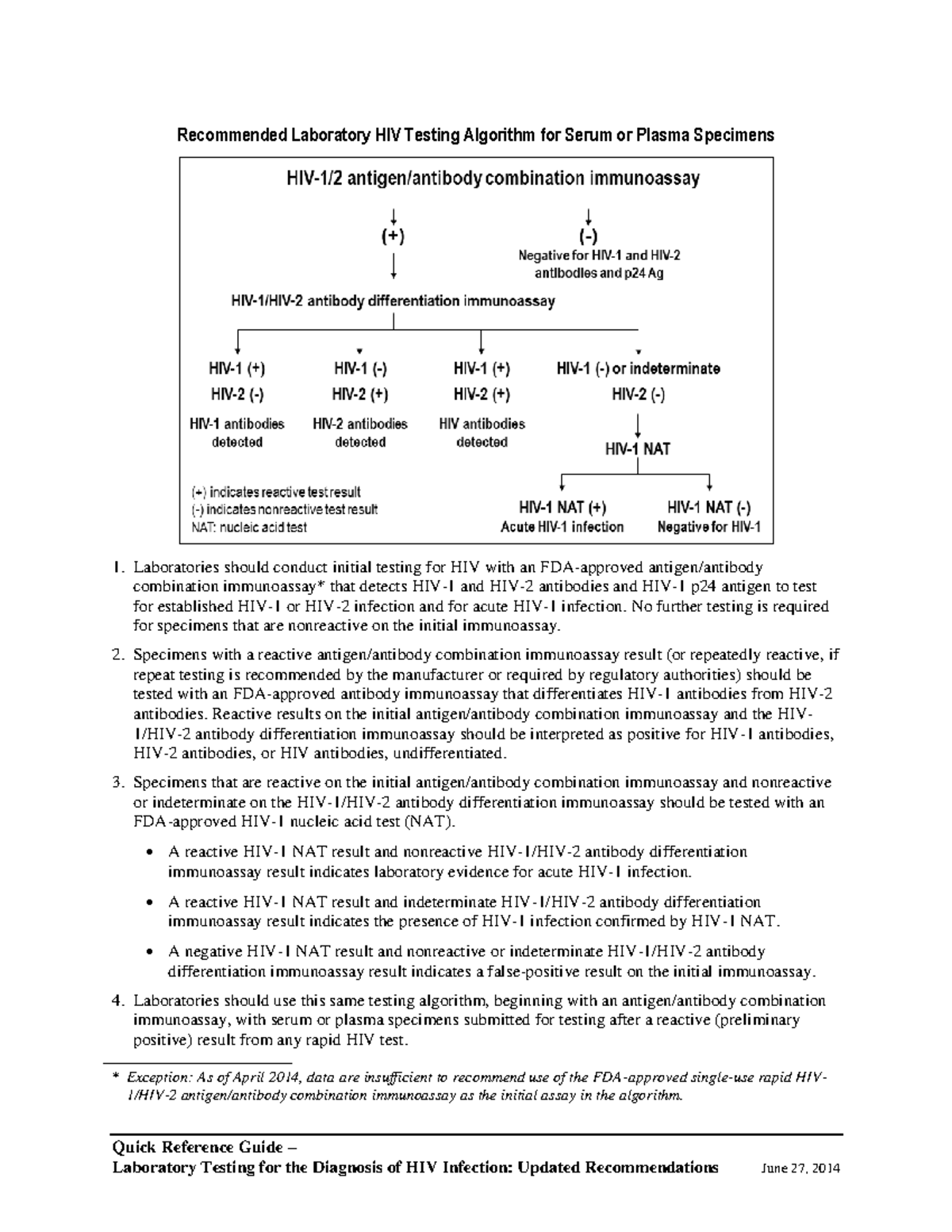 HIV Testing Algorithm: Recommended Lab Protocols for Specimens - Studocu