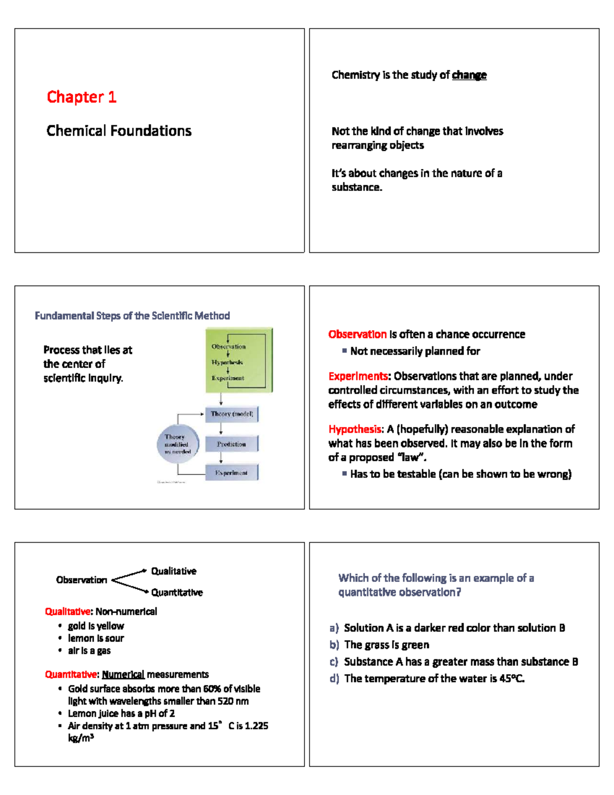 Chemistry 101: Understanding Scientific Method and Measurements - Studocu