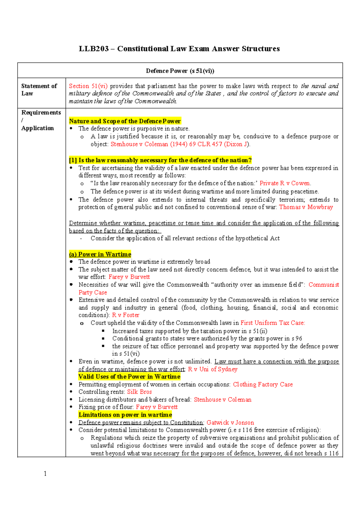 LLB203 Constitutional Law Exam Notes: Key Answer Structures and Cases ...