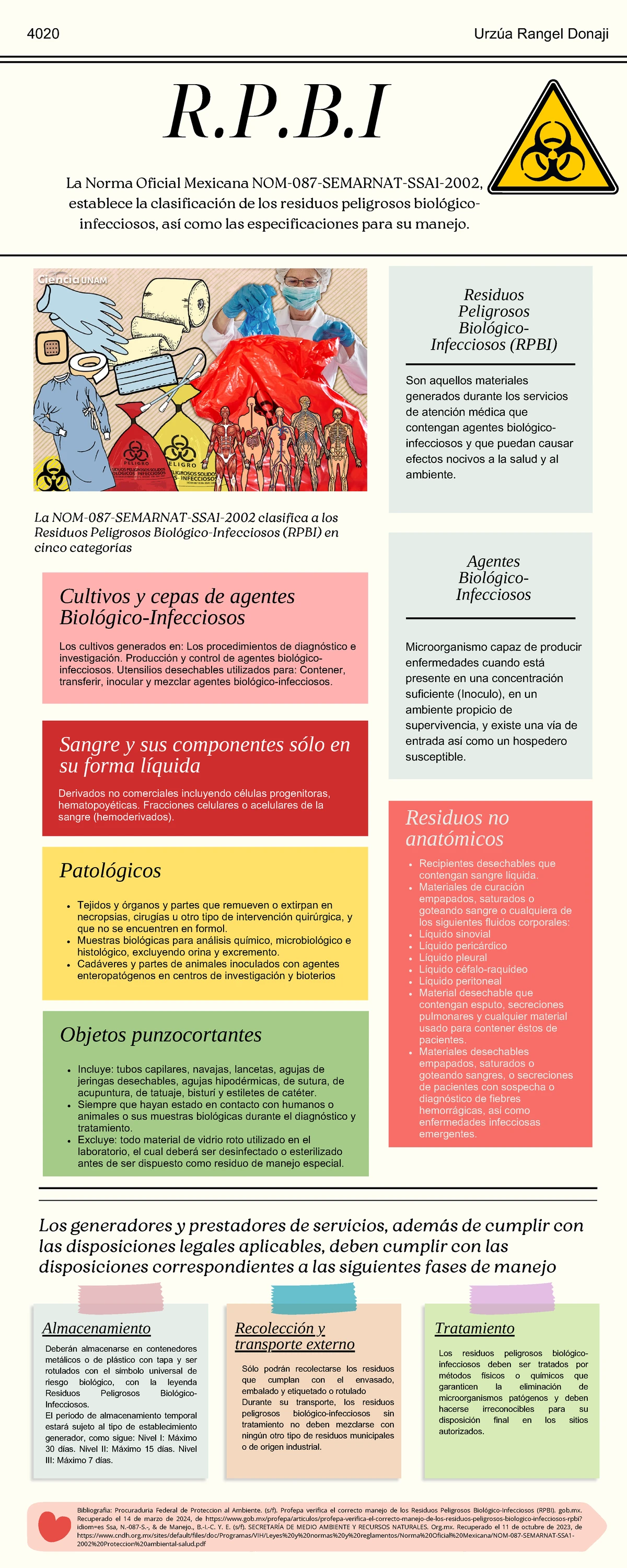 materiales dentales - Modelina dental Las modelinas son materiales ...