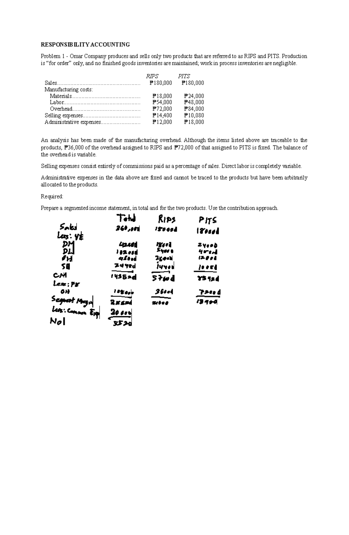 Responsibility Accounting Sample Problems for Course ACC101 - Studocu