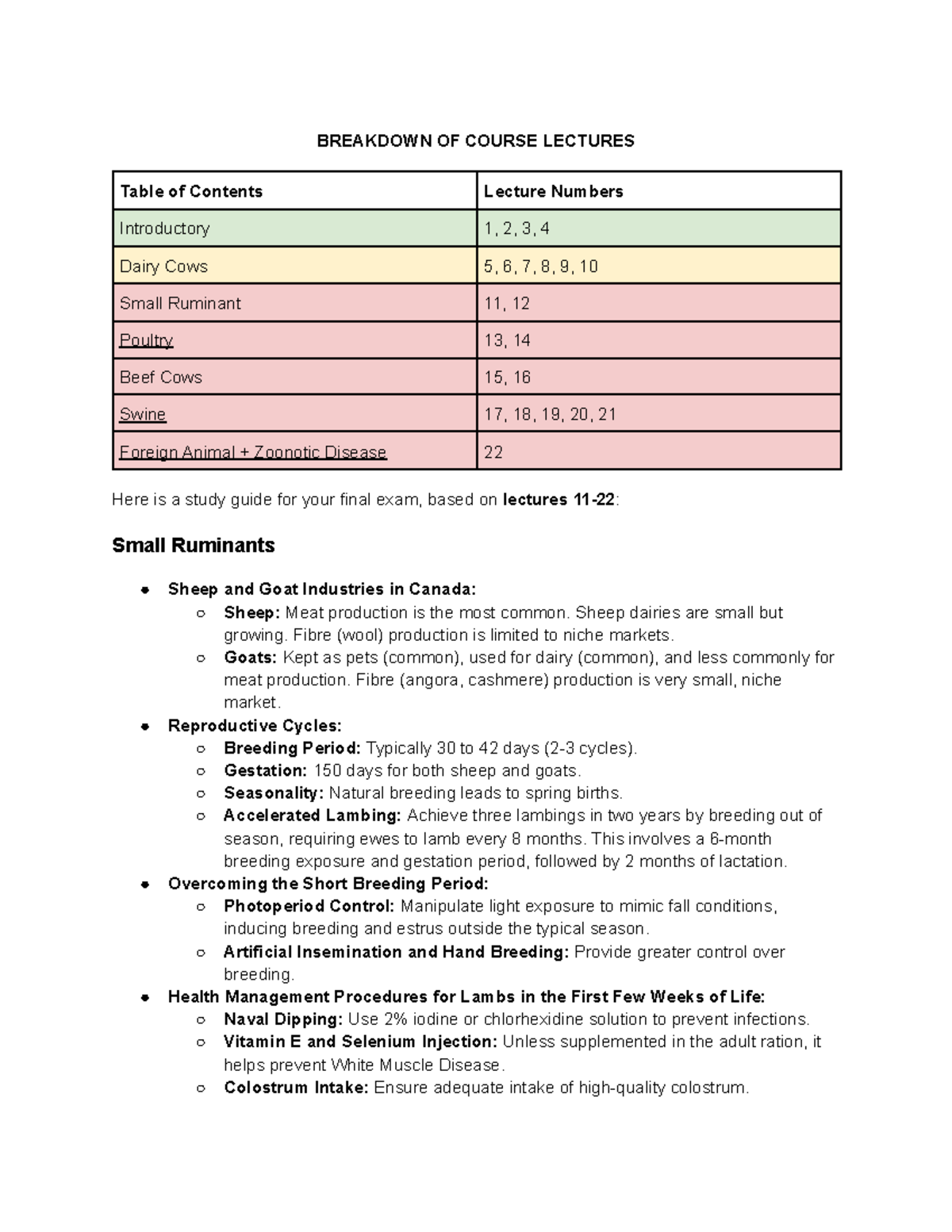 POPM*4230 Final Review - BREAKDOWN OF COURSE LECTURES Table of Contents ...
