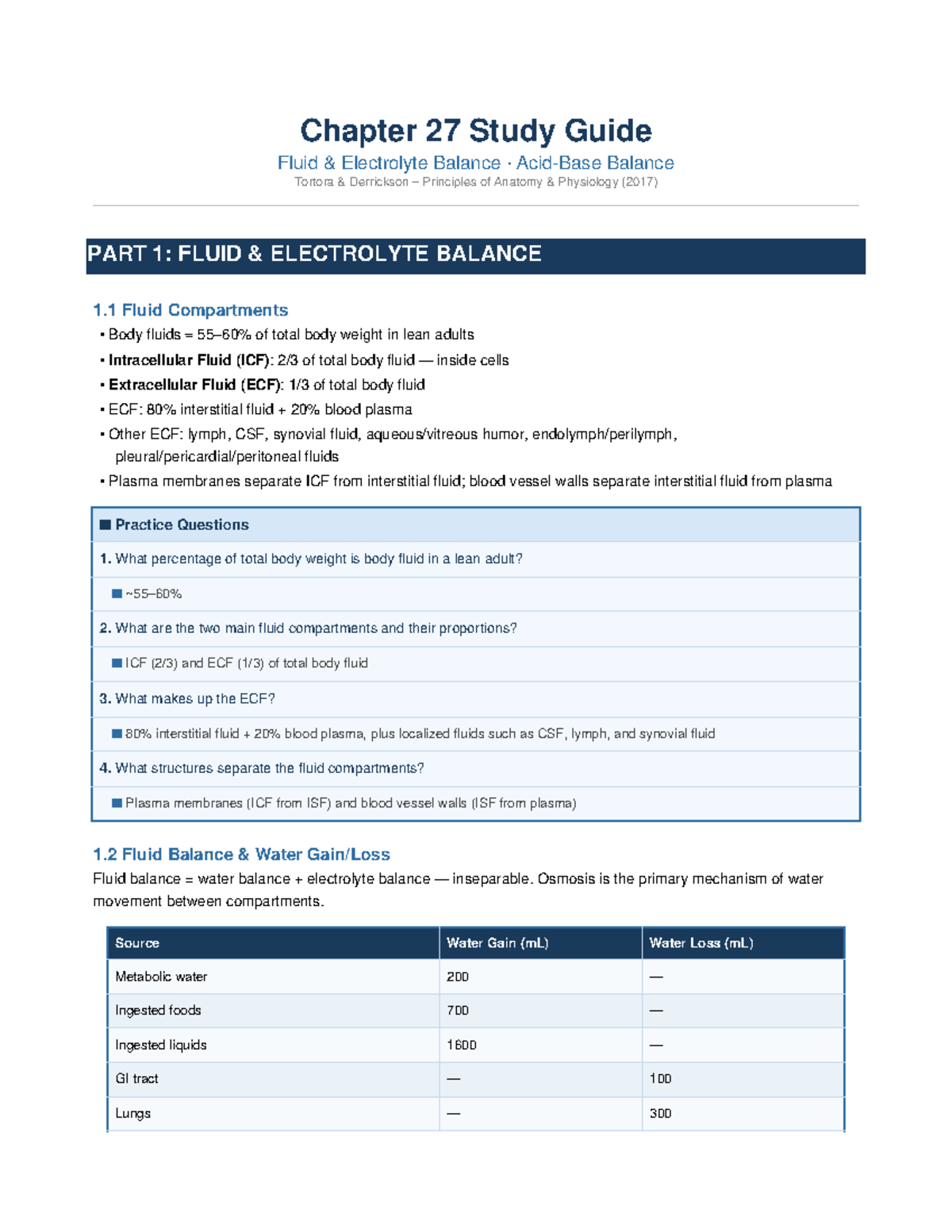 Chapter 27 Study Guide: Fluid & Electrolyte Balance (Anatomy ...