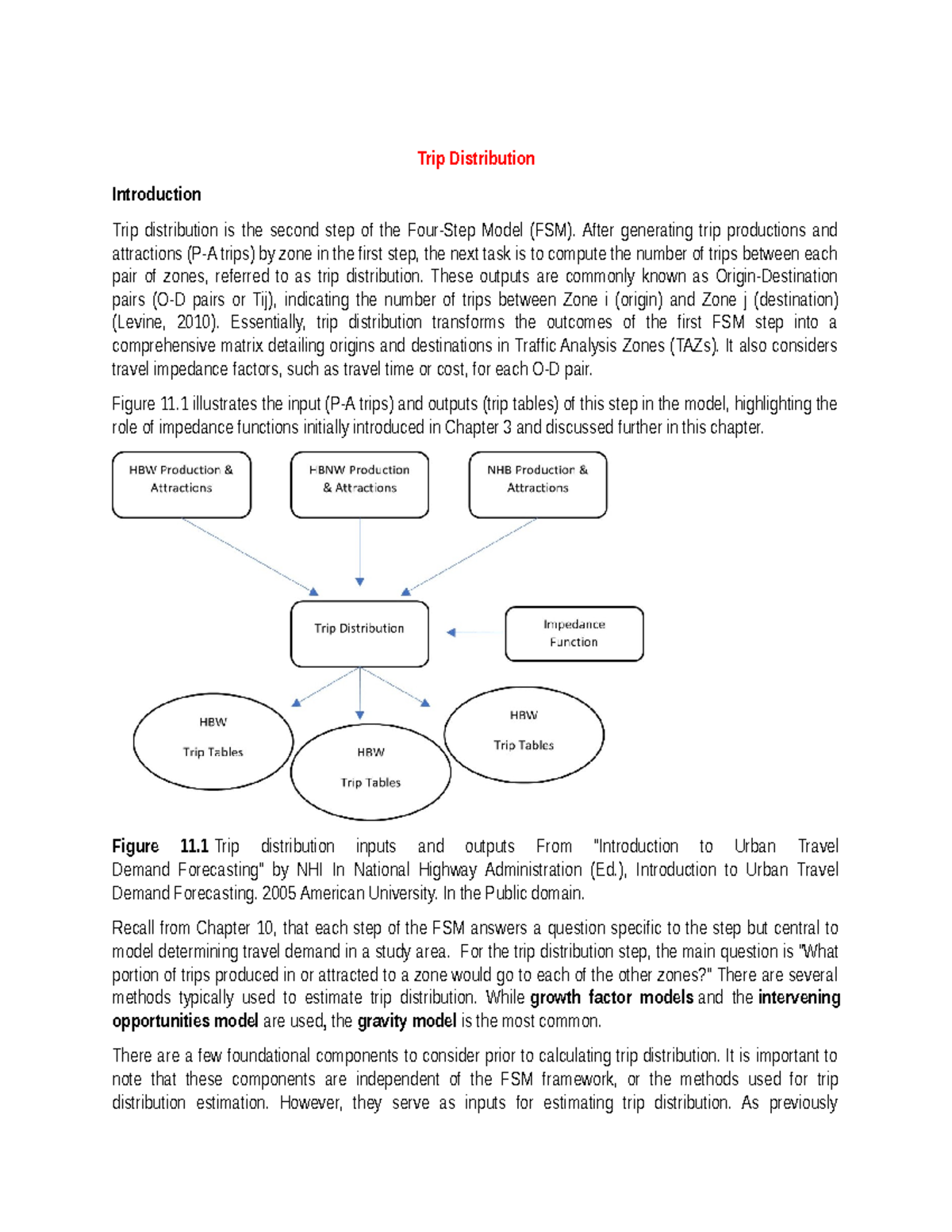 Trip Distribution Methodology - Urban Travel Demand Modeling (SER ...