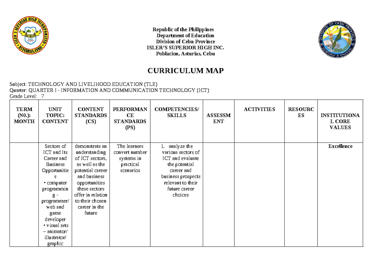 CMAP TLE 7: Curriculum Map for Technology and Livelihood Education ...