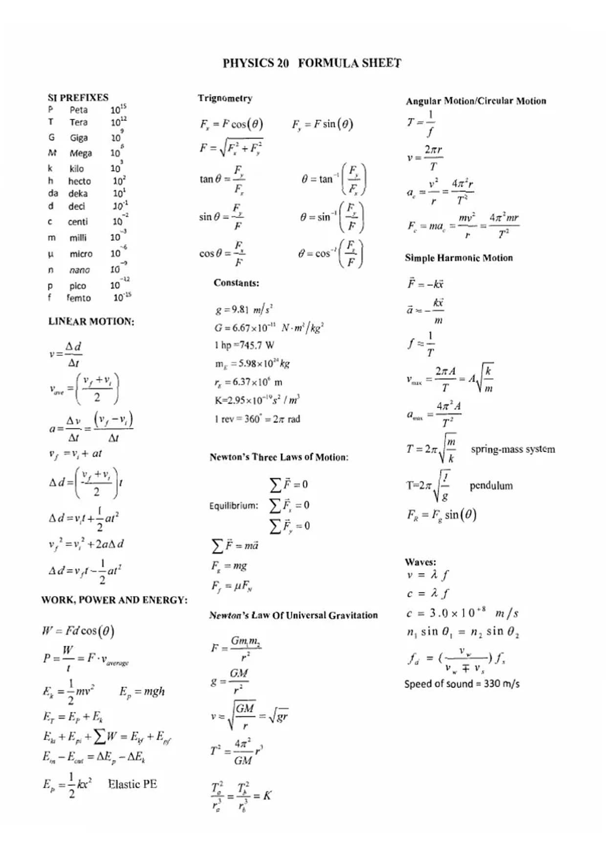 PHYSICS 20: Essential Formula Sheet for Motion and Energy - Studocu