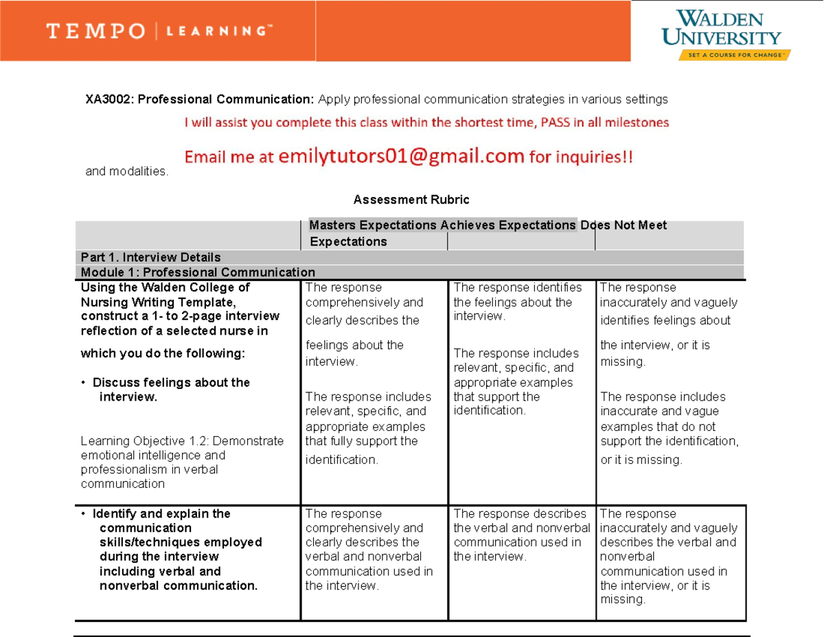 XA3002: Summary of Professional Communication Strategies in Nursing ...