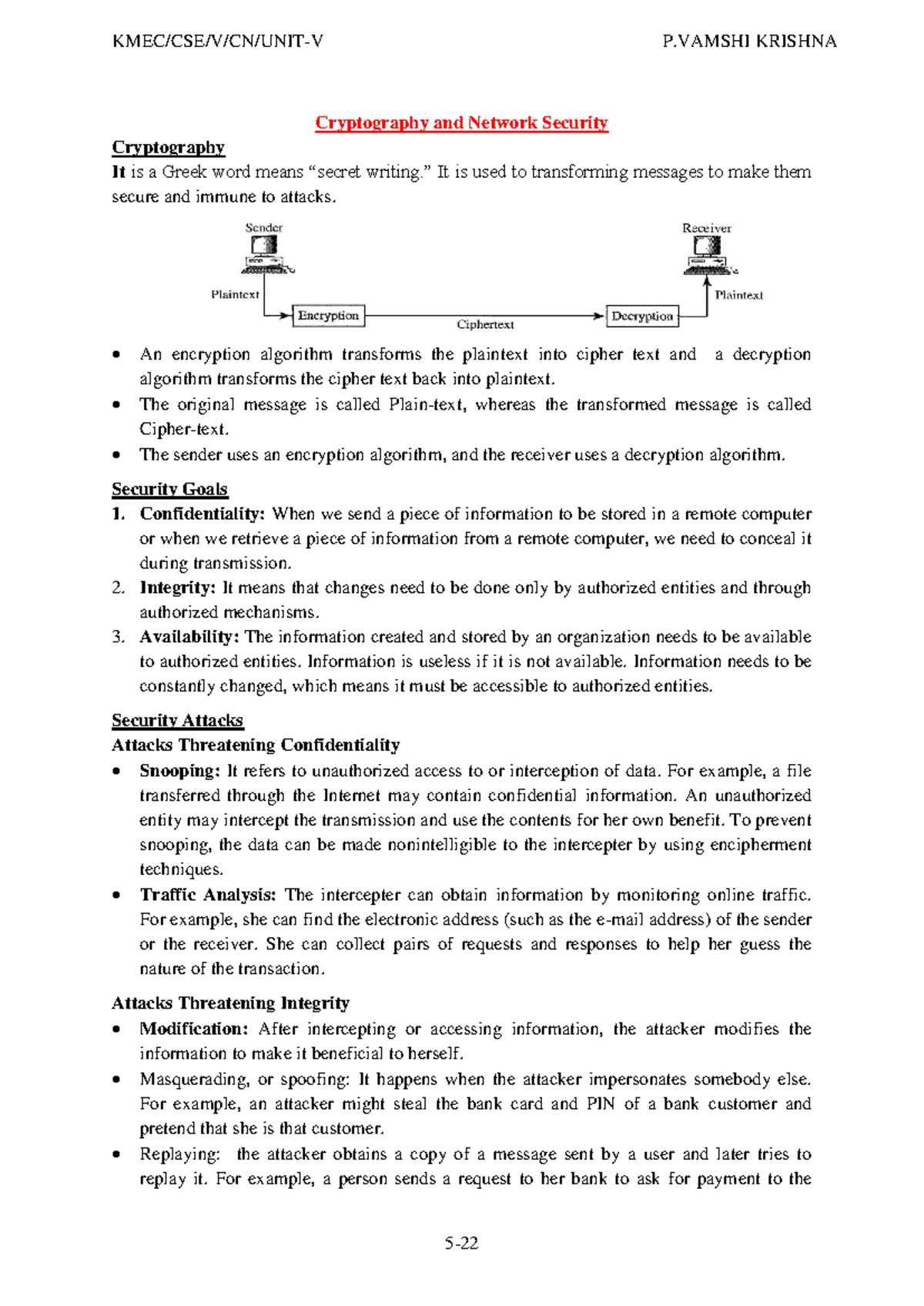 CN Unit-5: Comprehensive Overview of Cryptography and Security - Studocu
