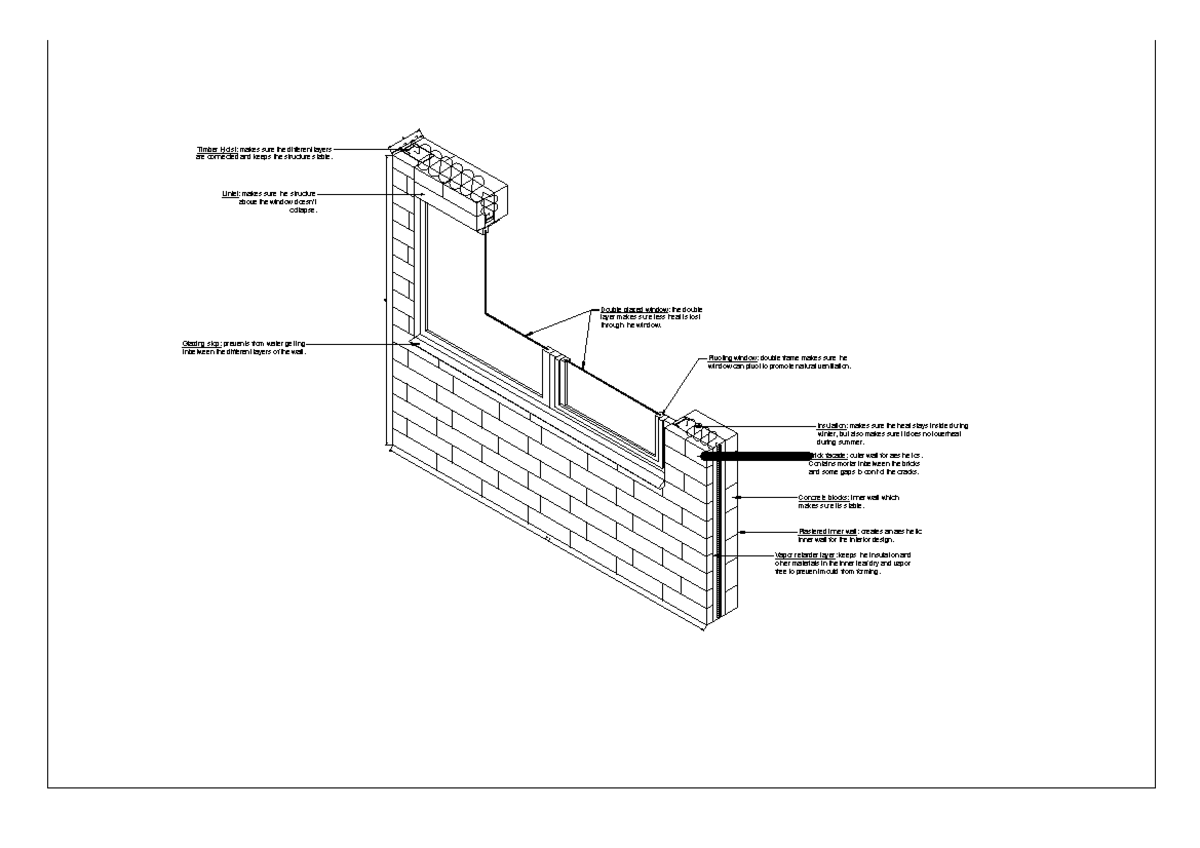 37 12 15 A4 Window Detail: Structural Components & Insulation - Studeersnel