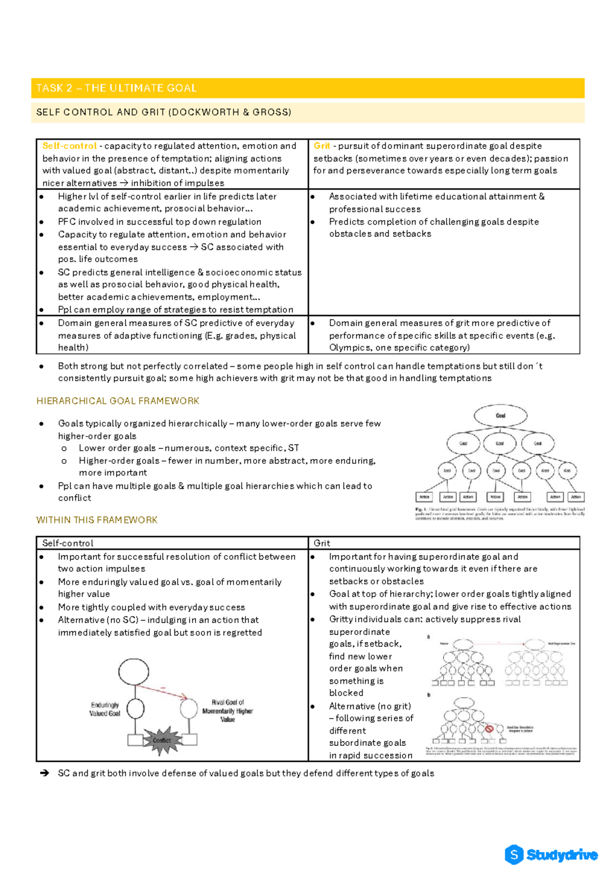 Self-Control and Grit: Strategies for Goal Achievement in PSYC 410 ...