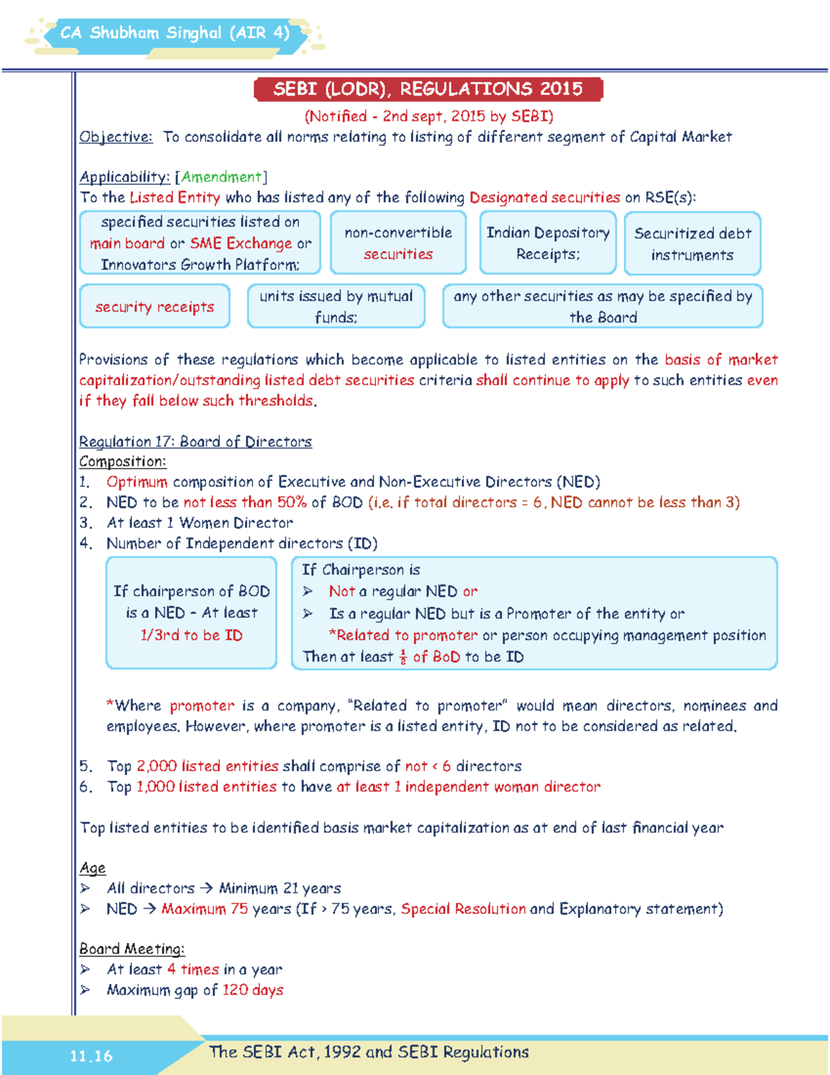 SEBI Regulations Overview for SPOM and Paper 6: A Detailed Analysis ...