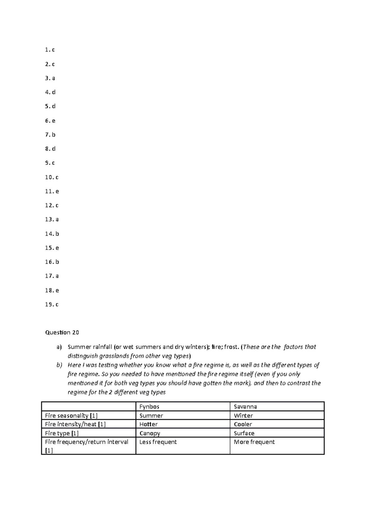 BOT 251 semester test 1 2024 questions - (Copyright reserved ...
