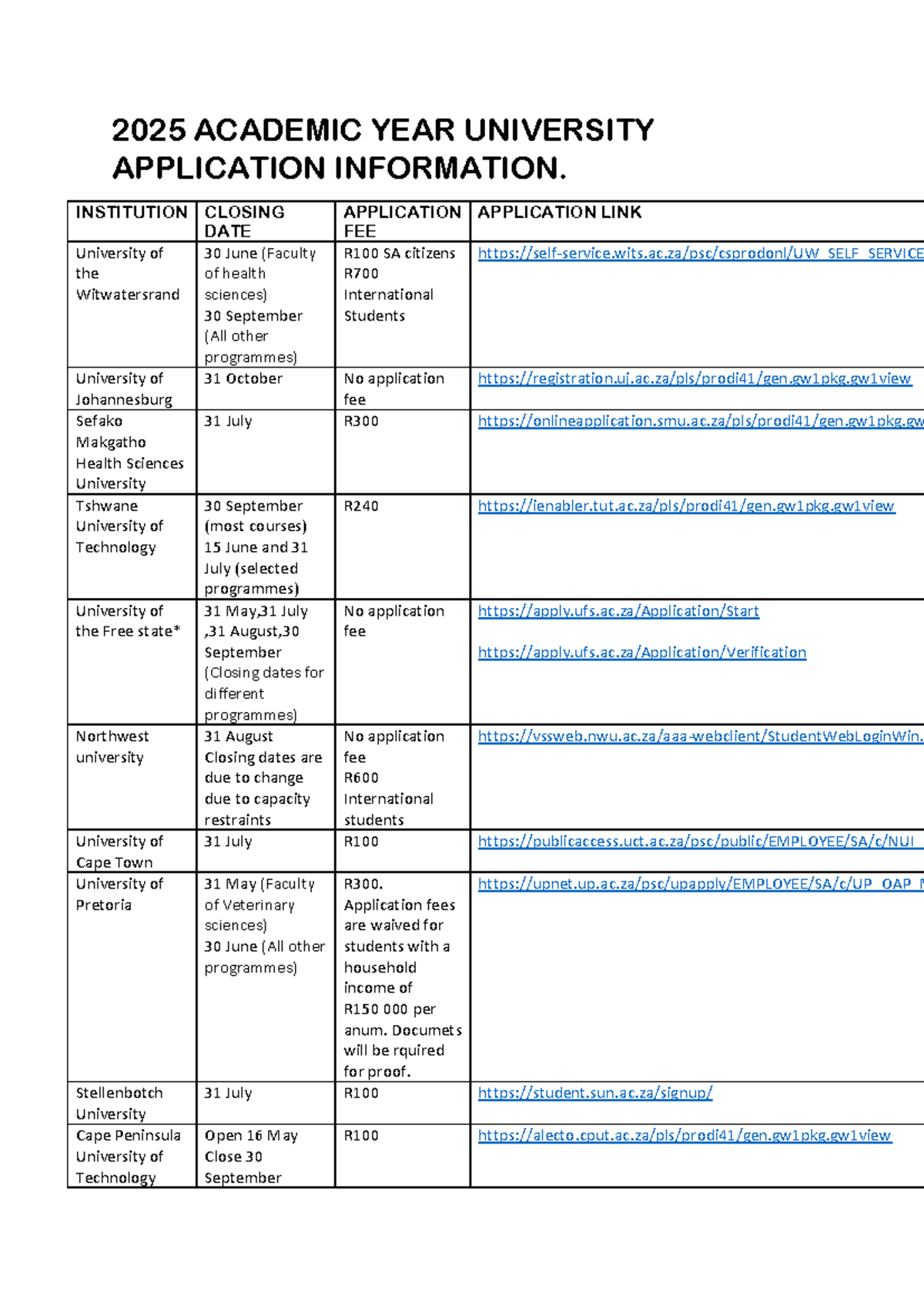 2025 Academic YEAR University Application Informatio 1 - 2025 ACADEMIC ...