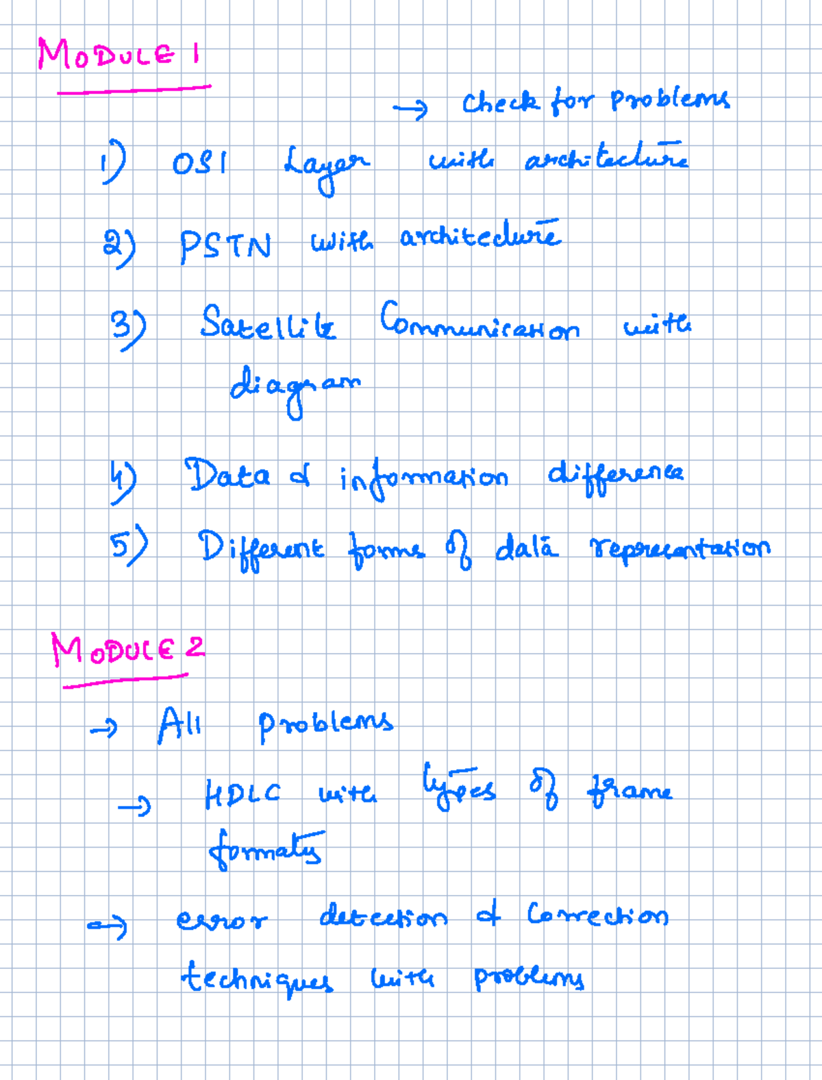 DCCN Important Questions: Key Topics for Modules 1-4 - Studocu