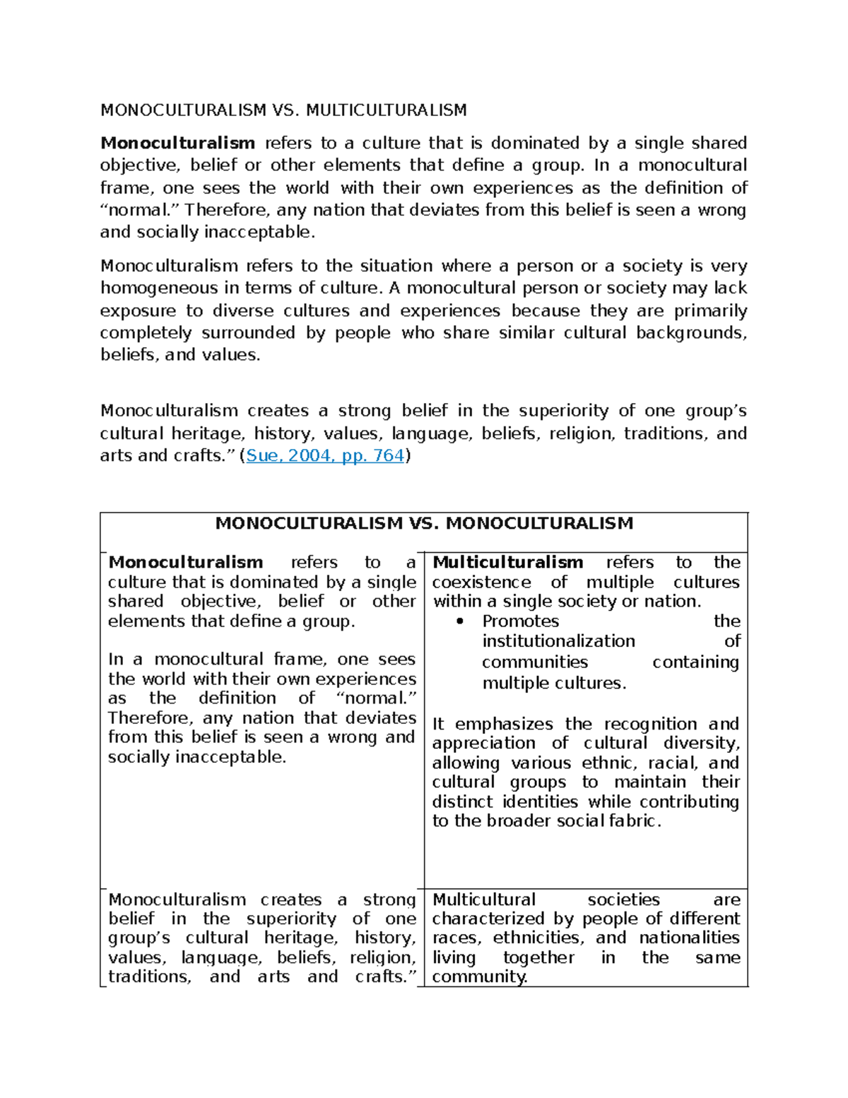 Monoculturalism- Content - MONOCULTURALISM VS. MULTICULTURALISM ...