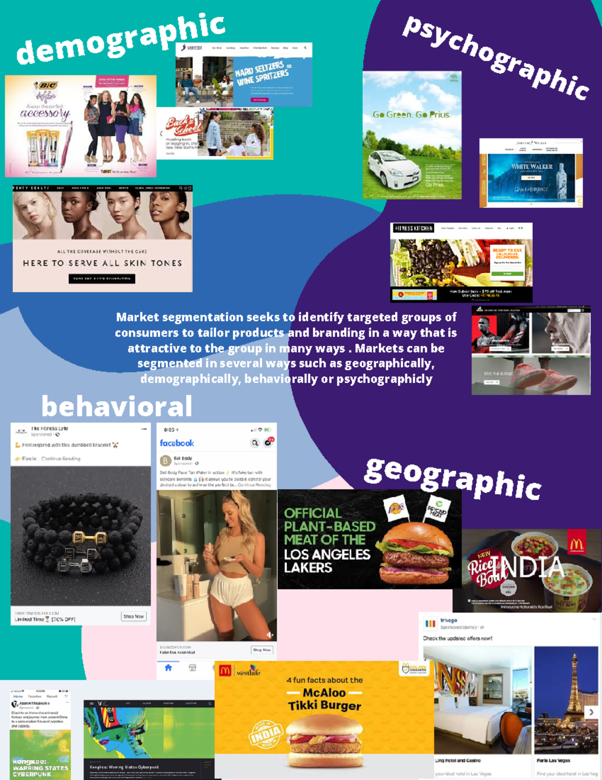 Demographic - how - NCOII01 - demographic psychographic behavioral ...