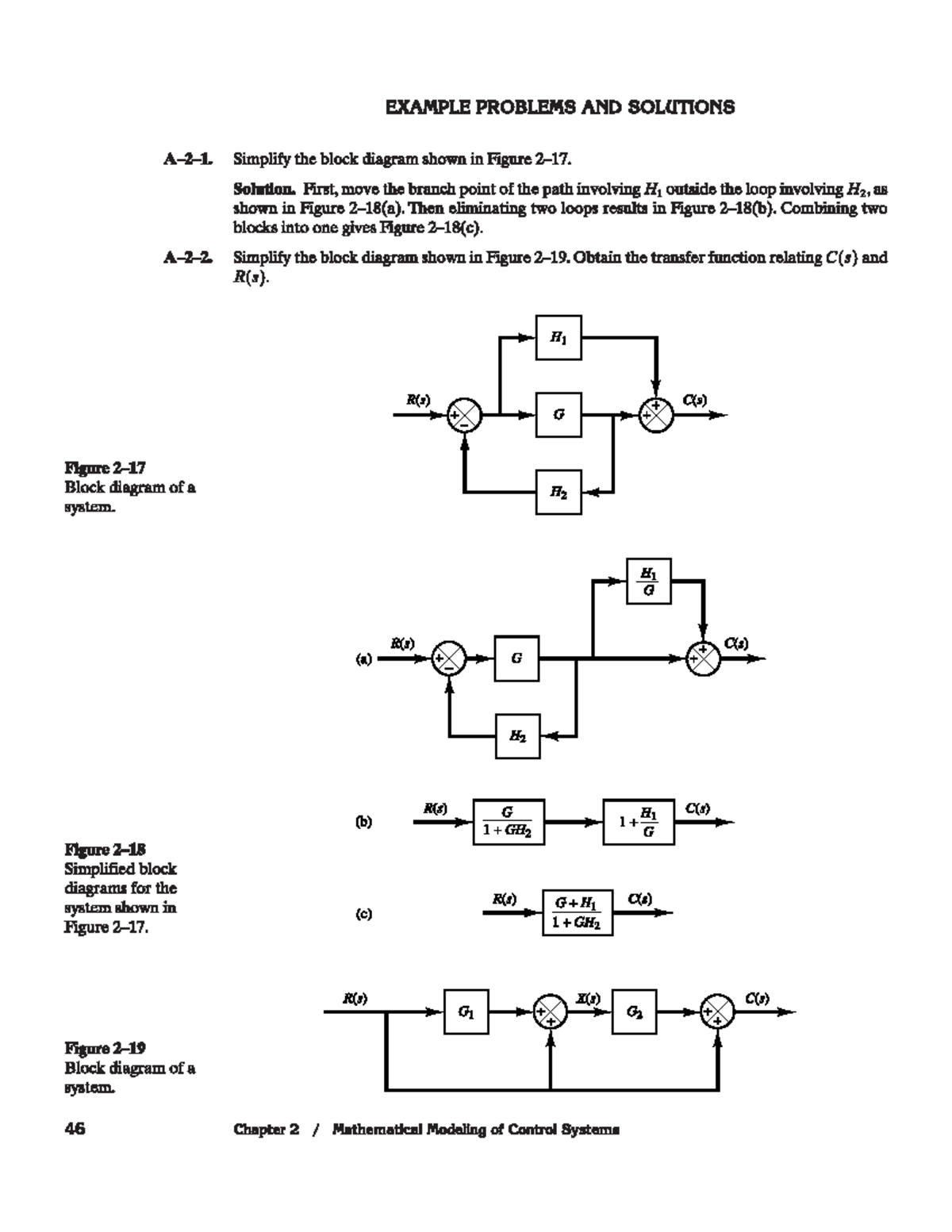 CH2 - Simplified Block Diagrams and Transfer Functions in Control ...
